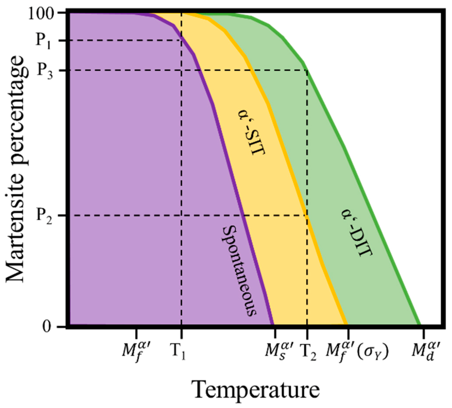 Metals 11 00299 g003