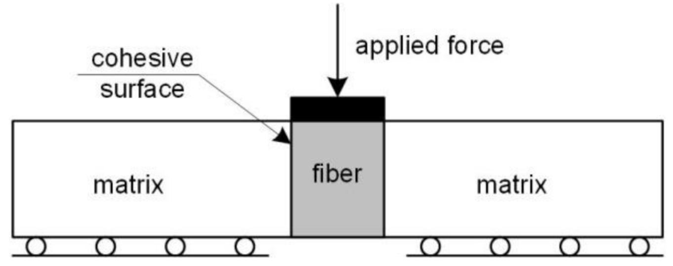 Metals 11 00302 g008