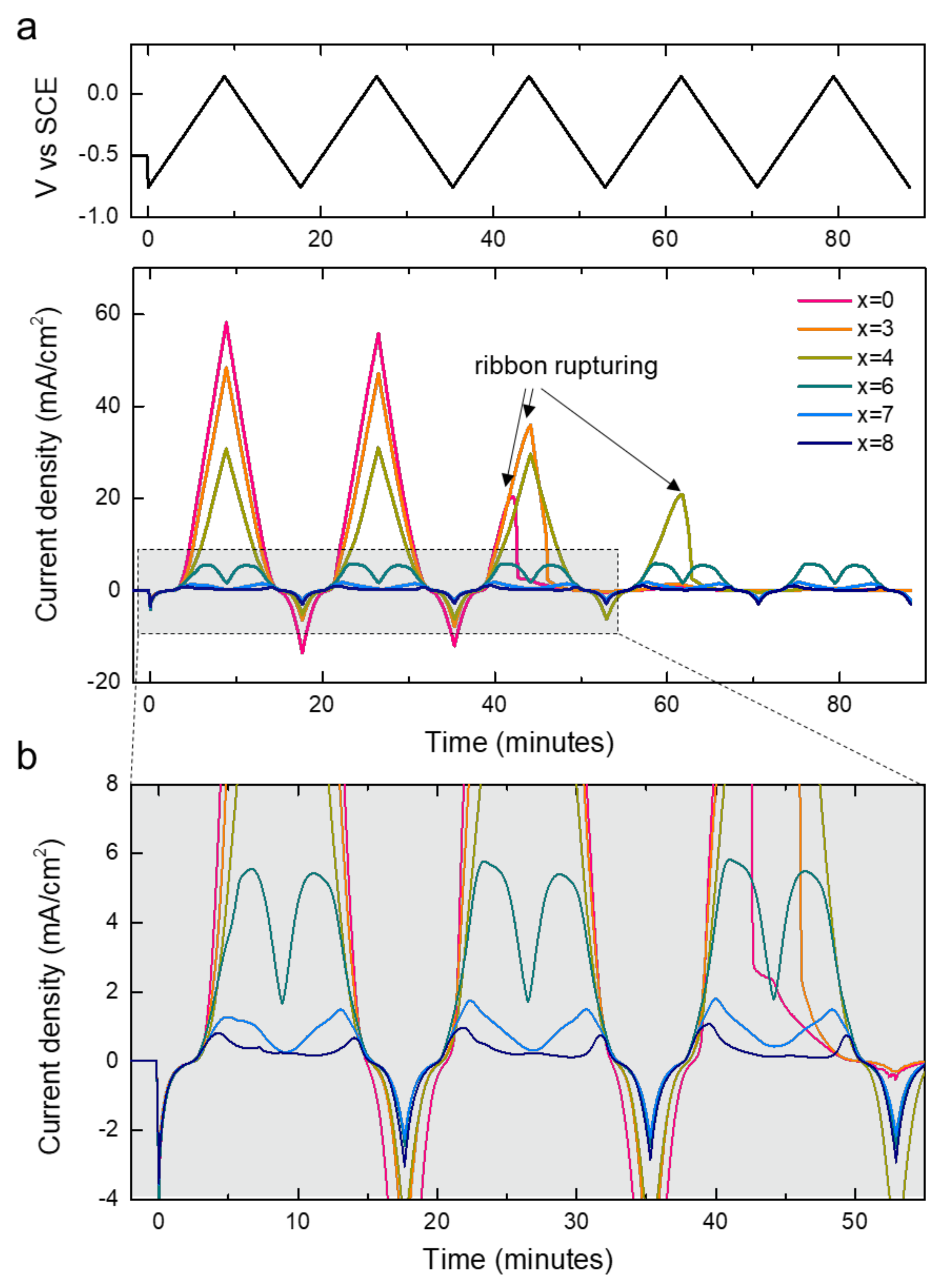 Metals 11 00304 g005 Metals 11 00304 g005
