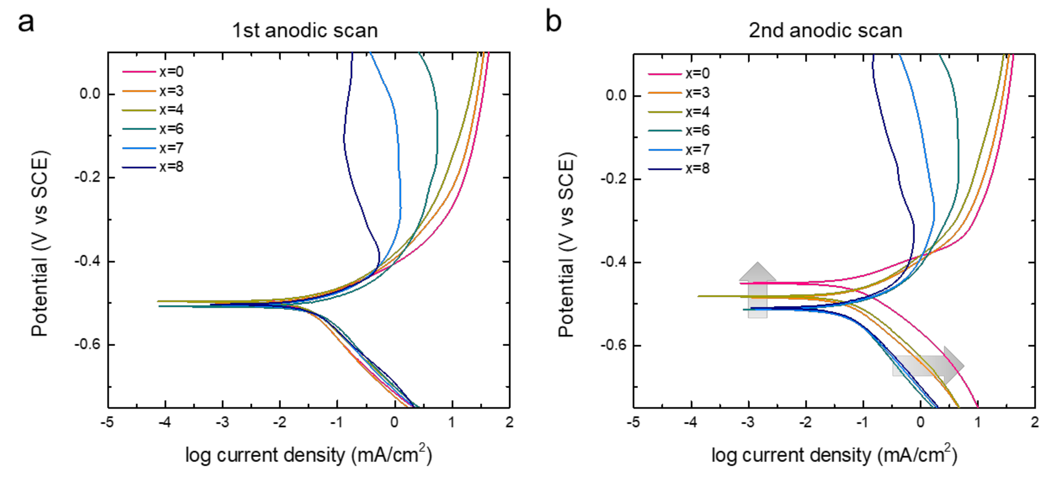 Metals 11 00304 g006 Metals 11 00304 g006