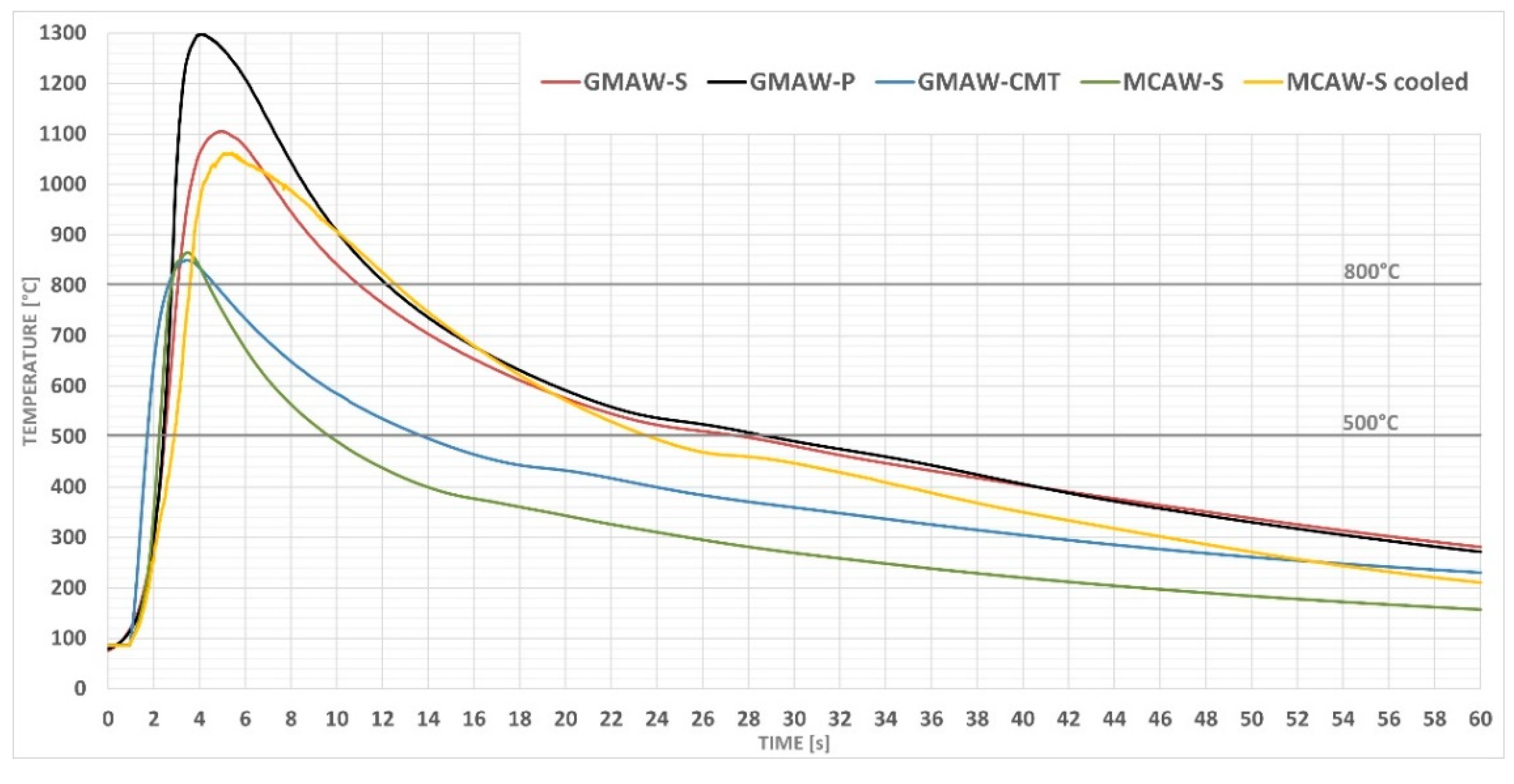 Metals 11 00305 g004