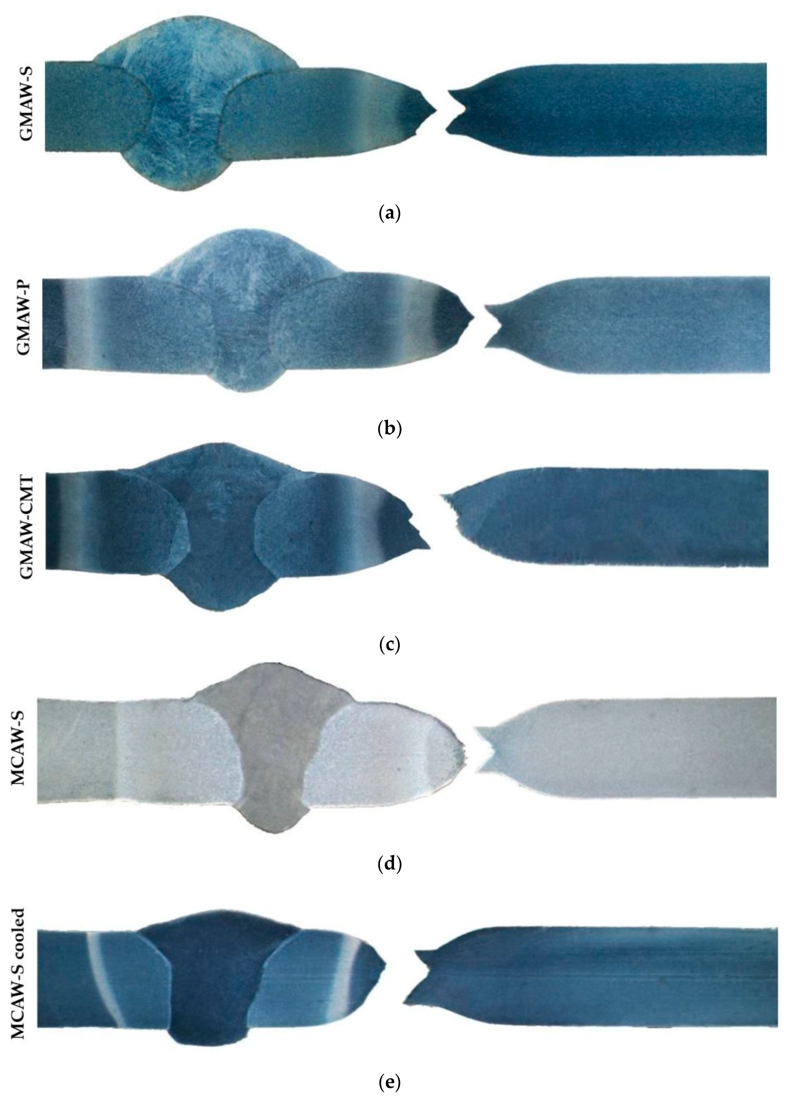 Metals 11 00305 g005