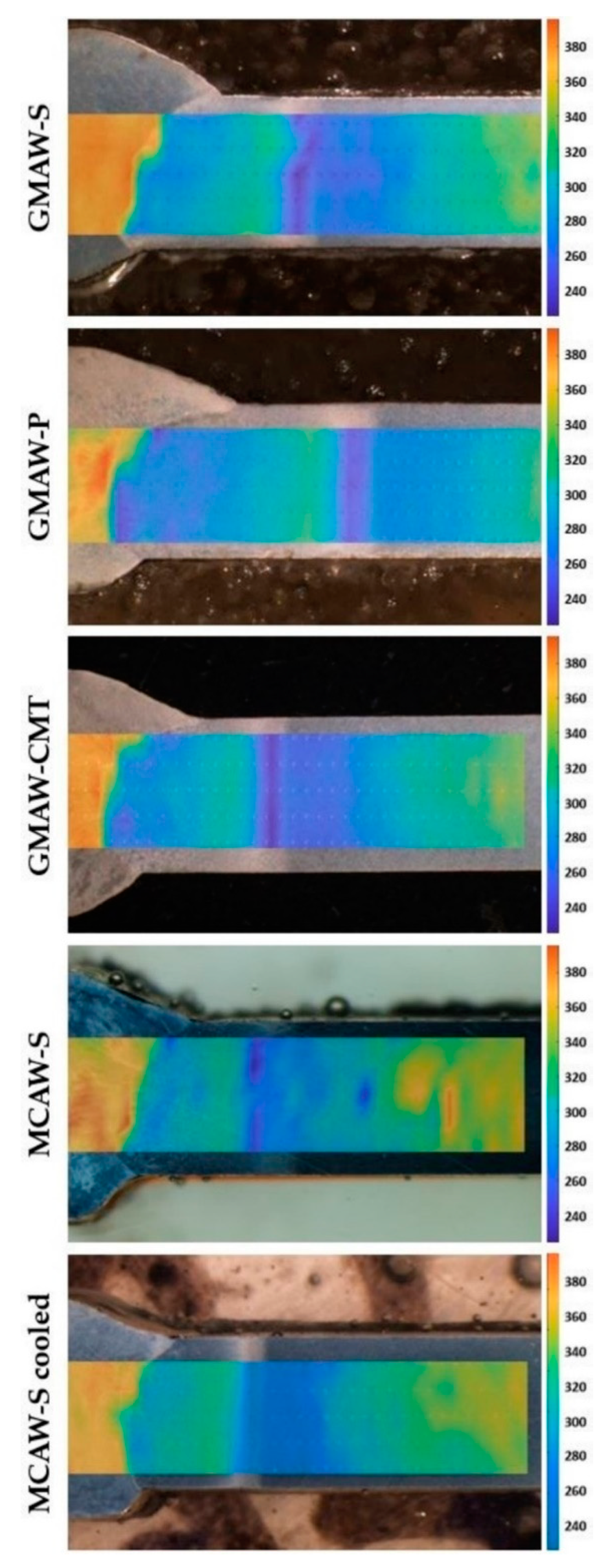 Metals 11 00305 g006
