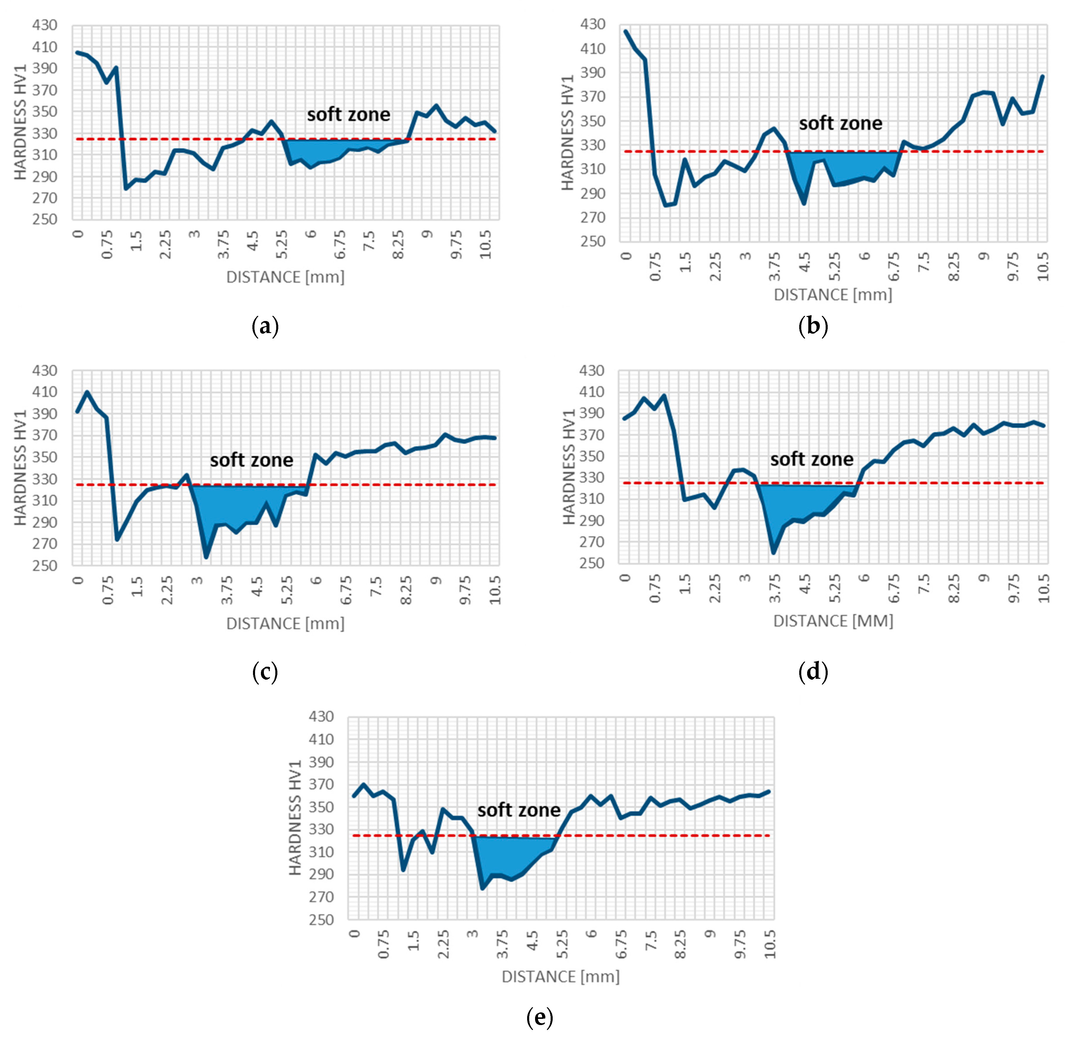 Metals 11 00305 g010