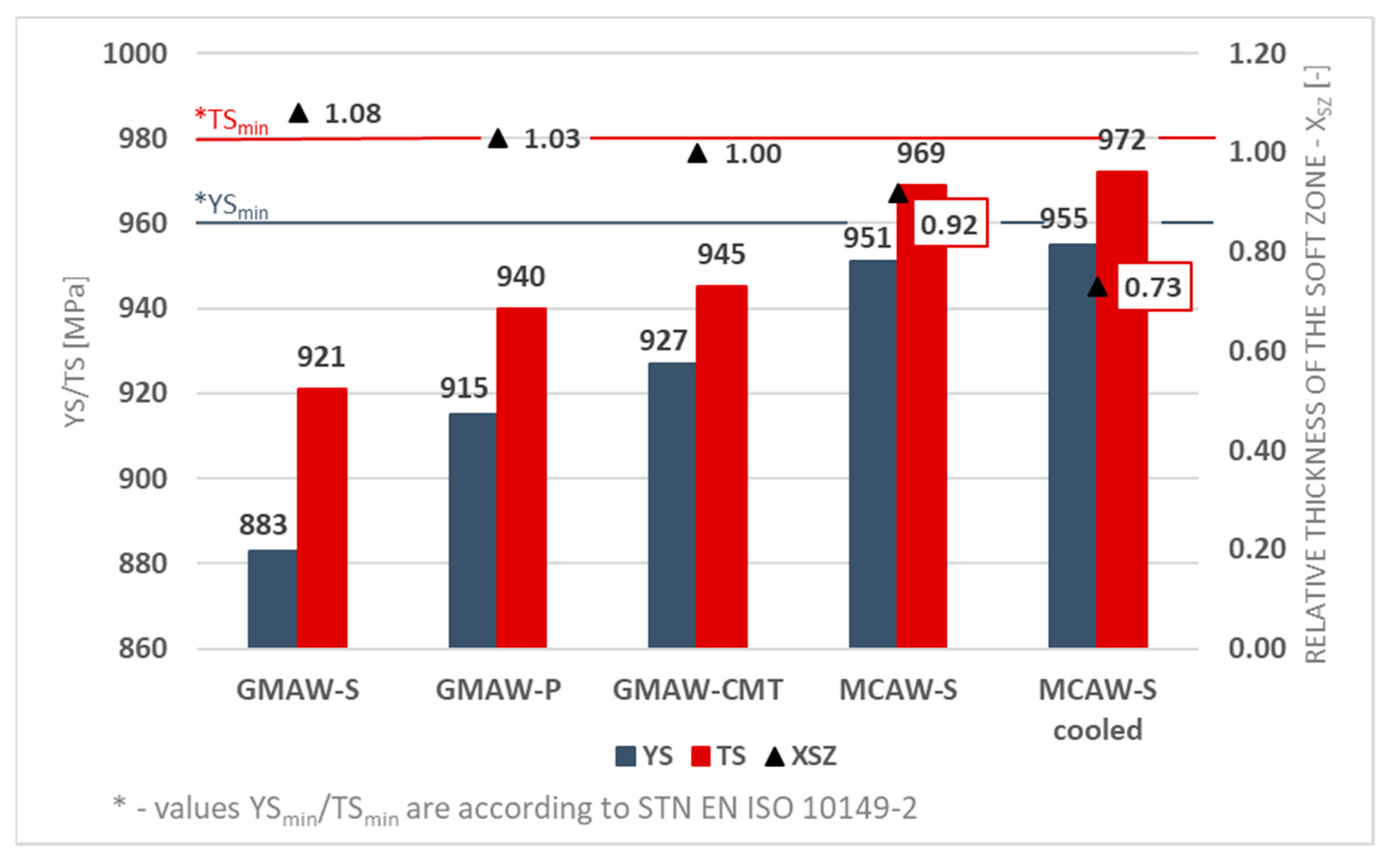 Metals 11 00305 g011