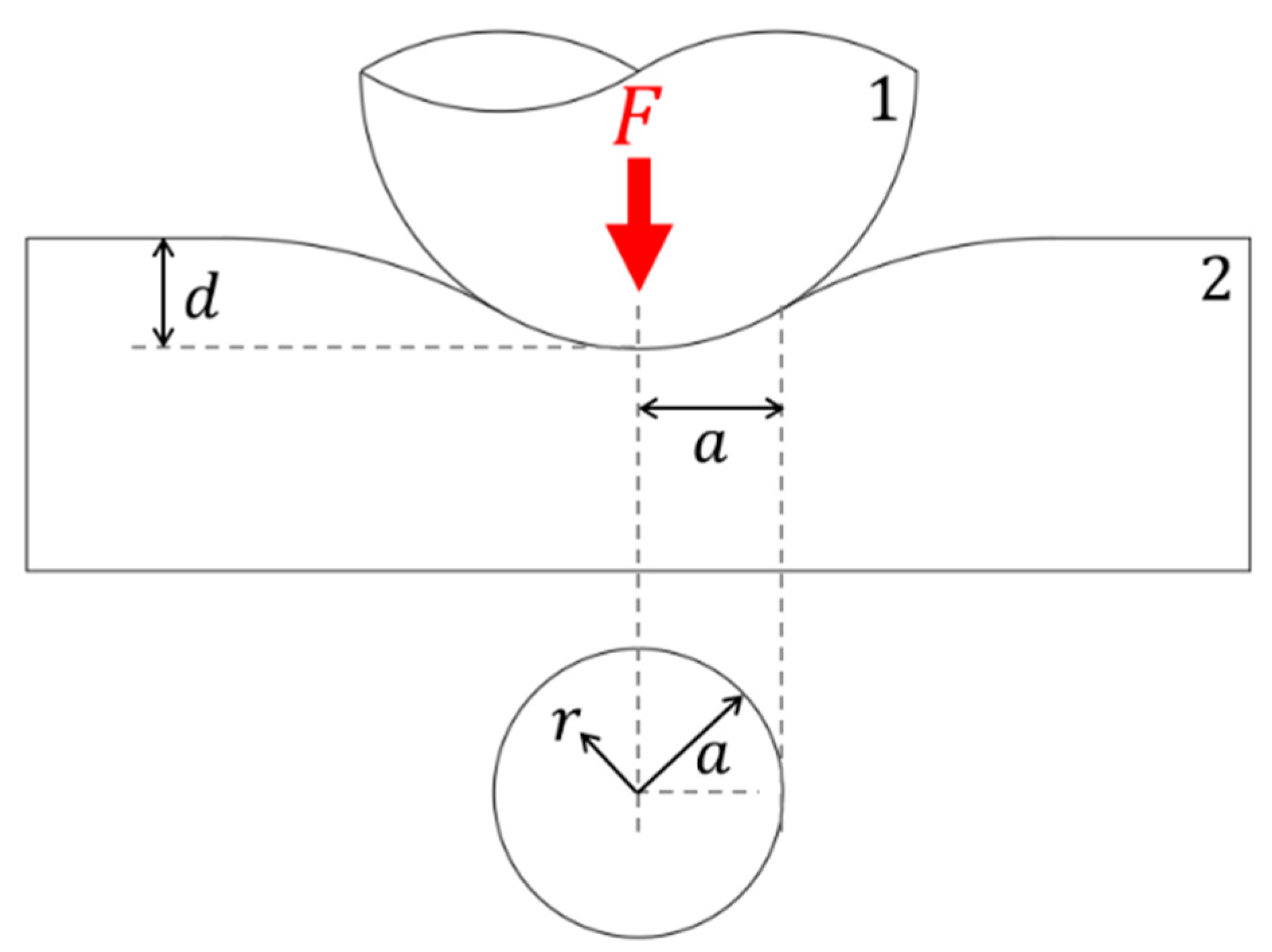 Metals 11 00306 g005