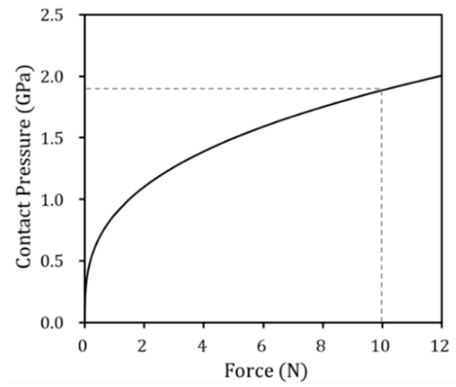 Metals 11 00306 g006