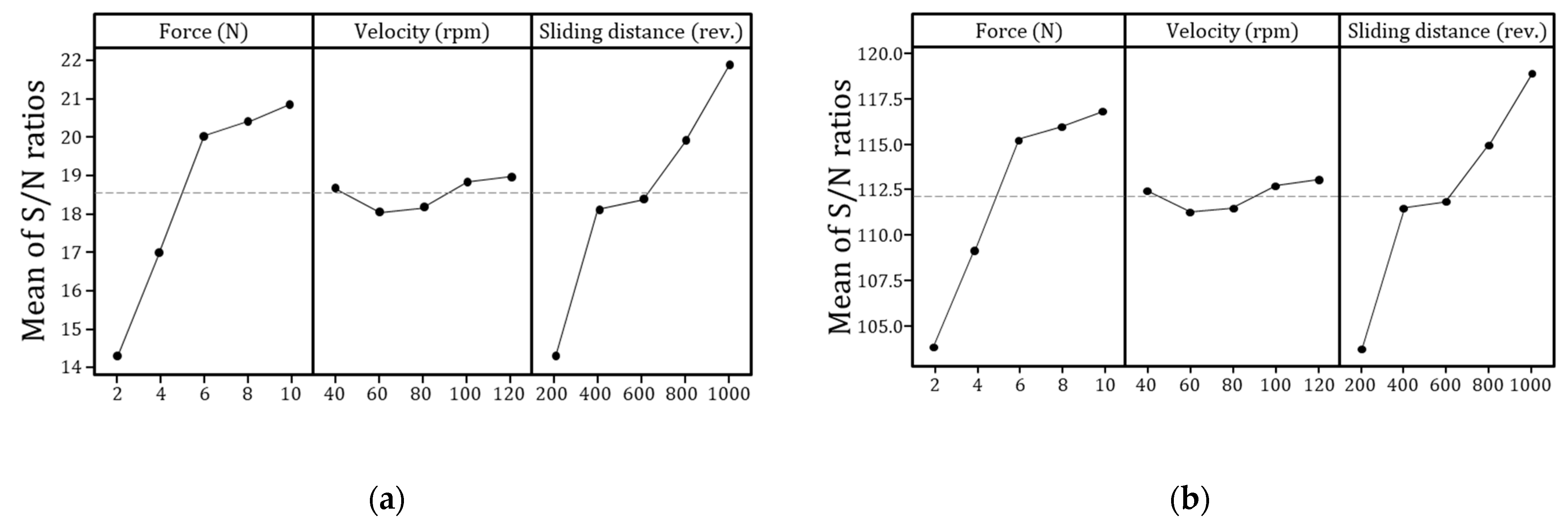 Metals 11 00306 g008