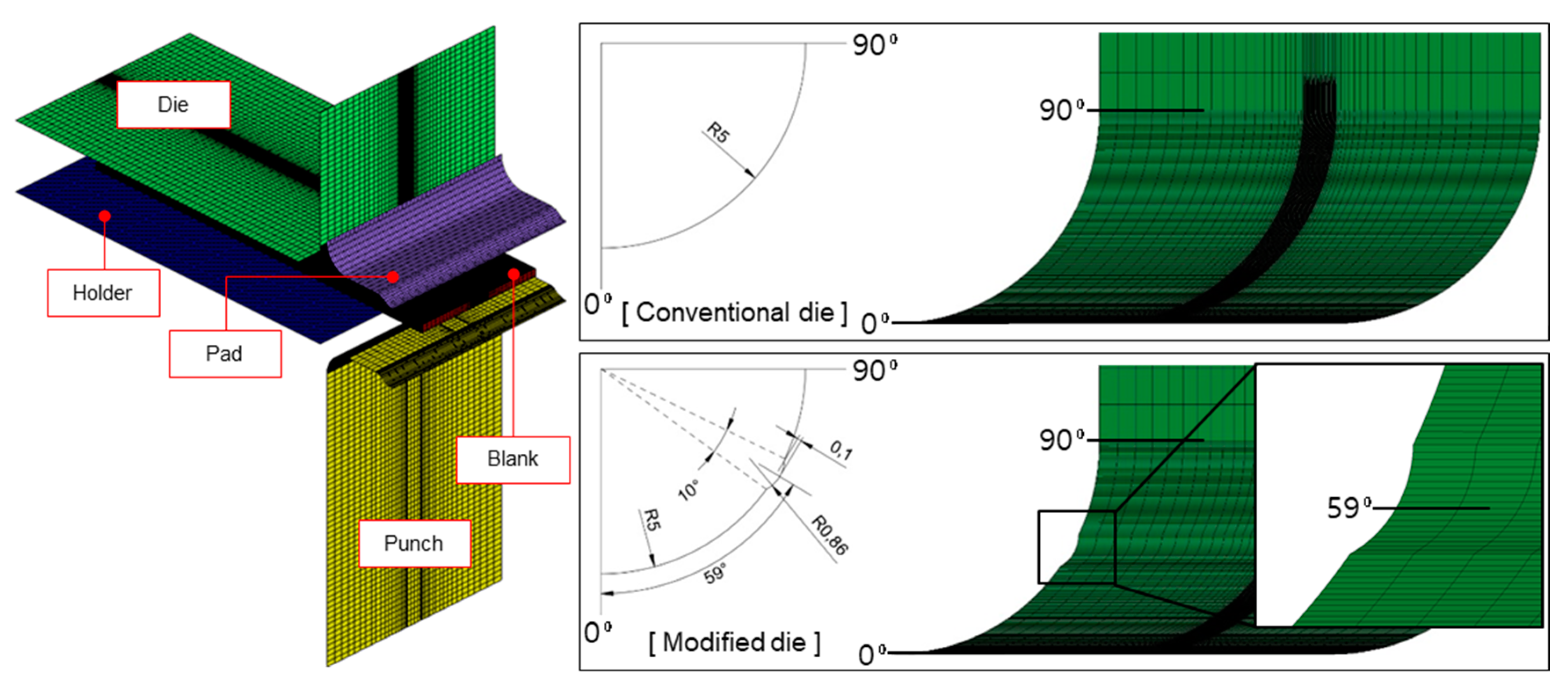 Metals 11 00306 g010