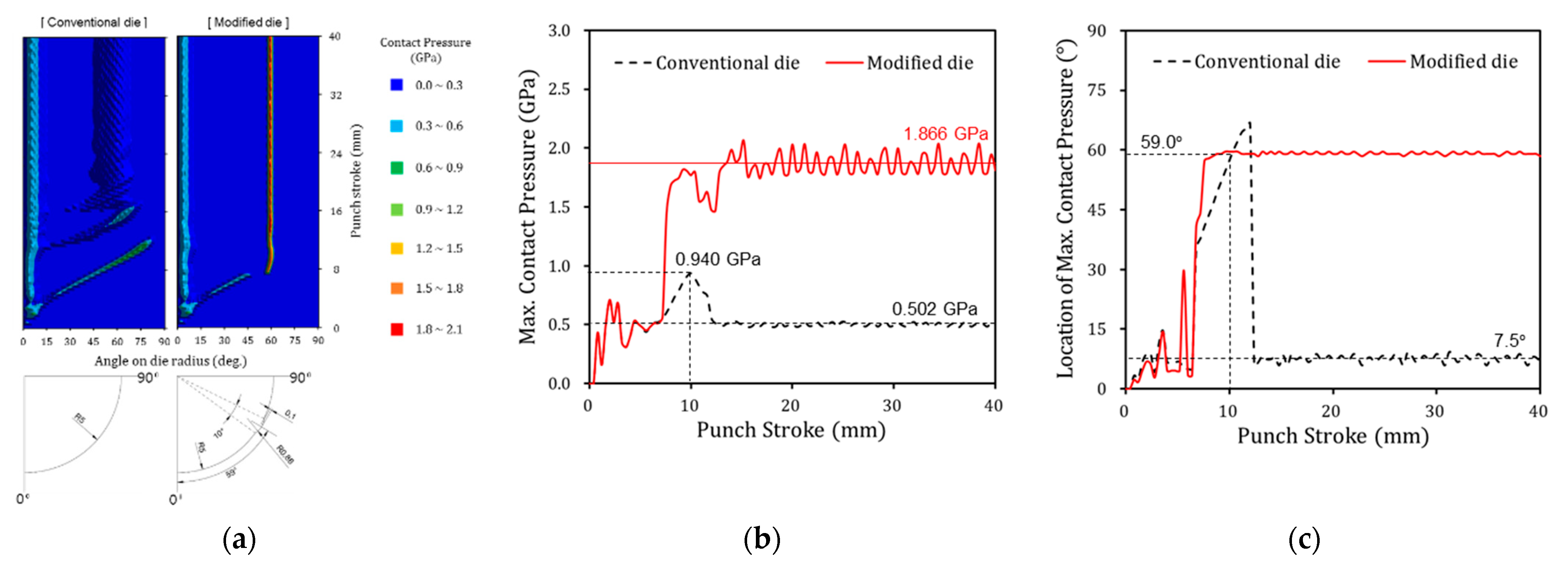 Metals 11 00306 g011