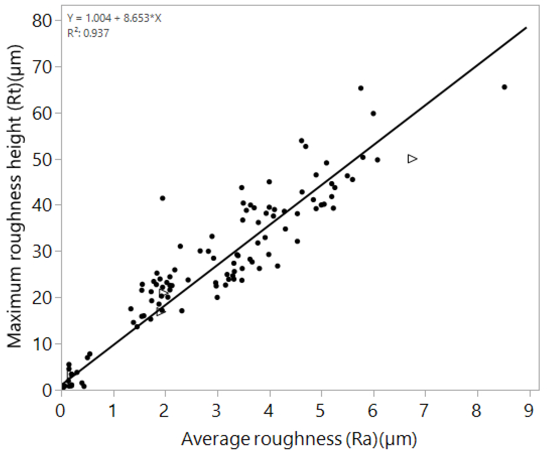 Metals 11 00307 g001