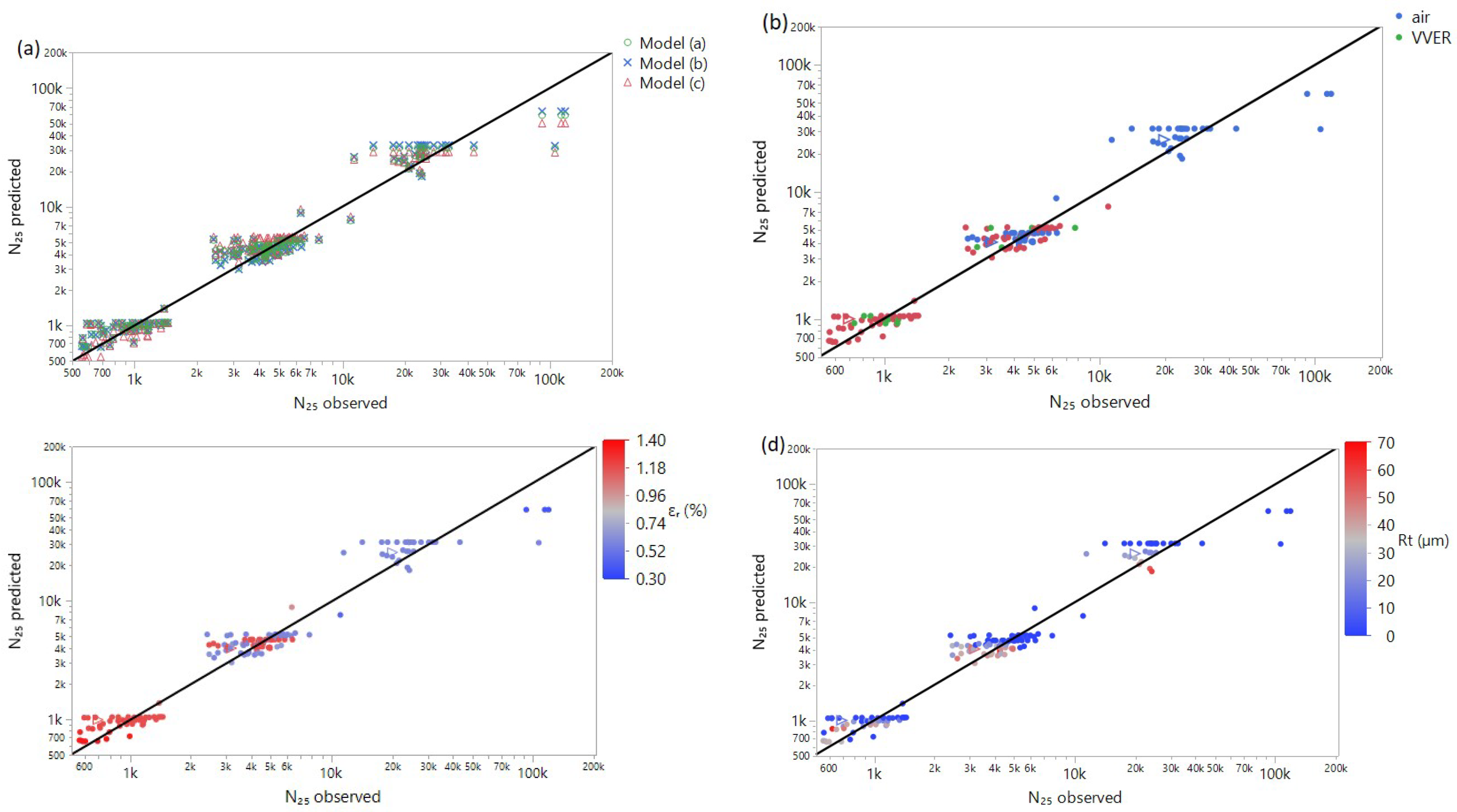 Metals 11 00307 g005