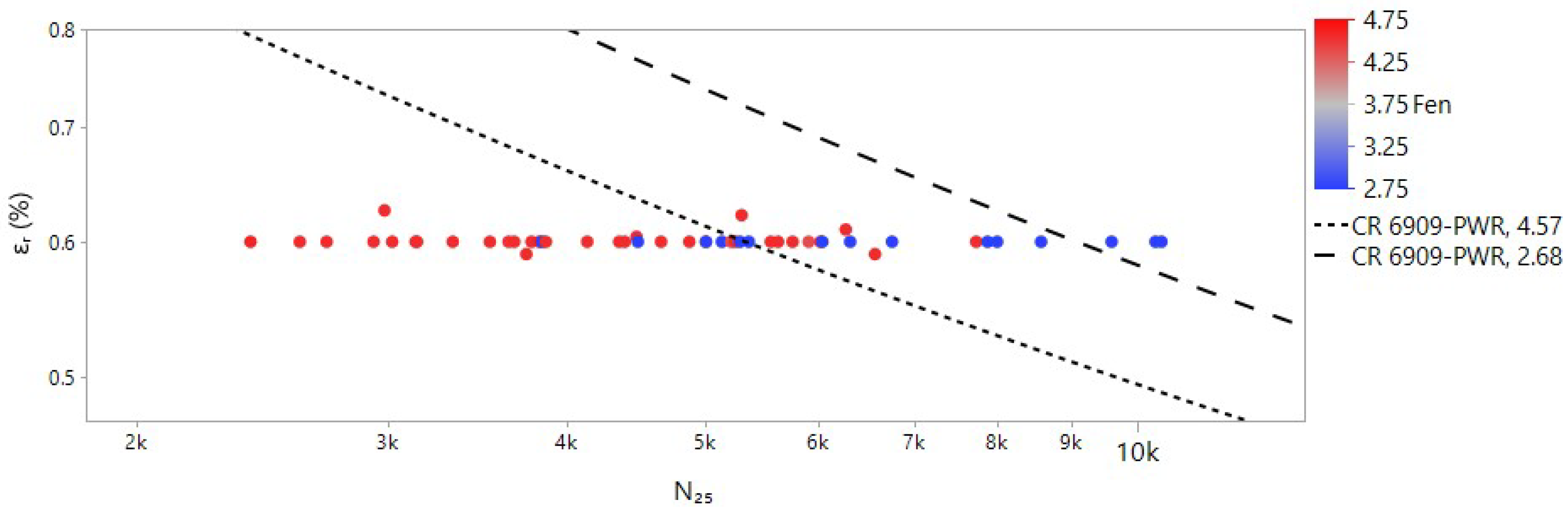 Metals 11 00307 g006