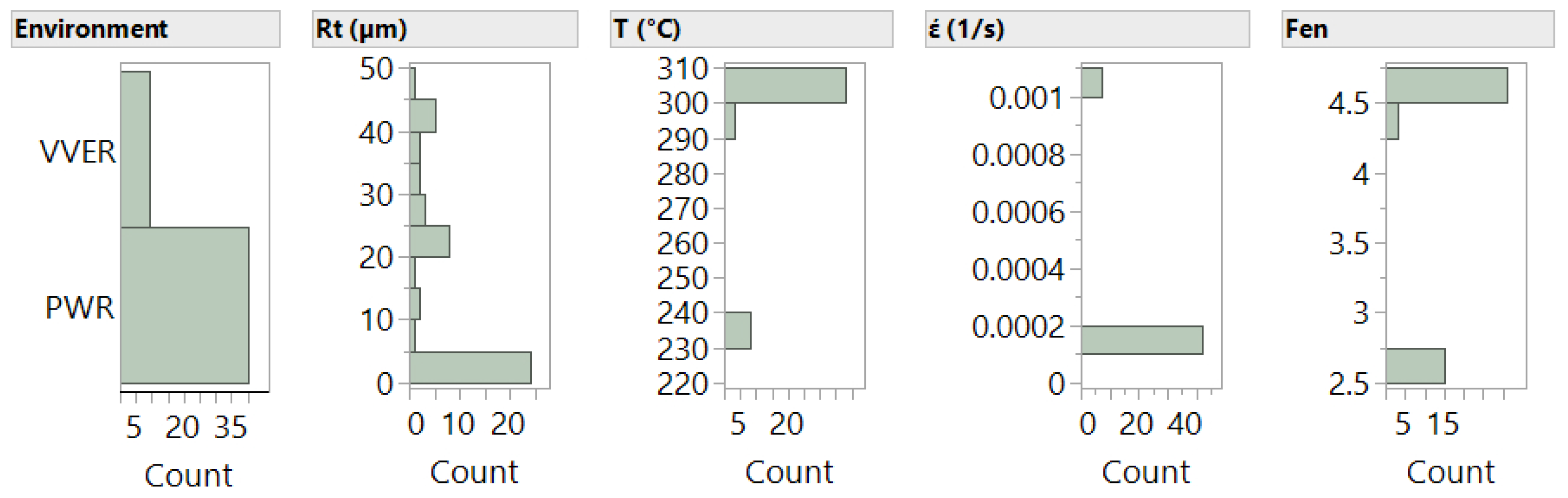 Metals 11 00307 g007