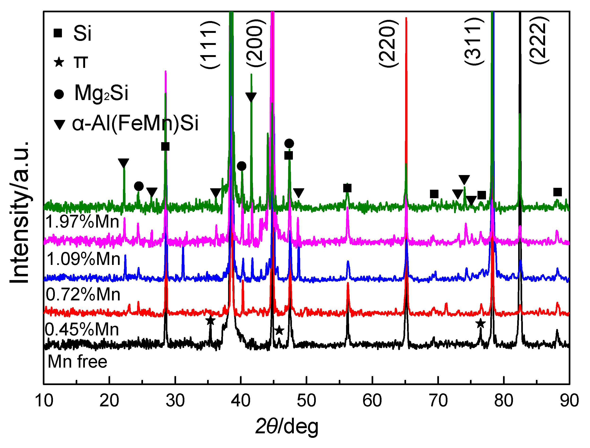 Metals 11 00308 g003