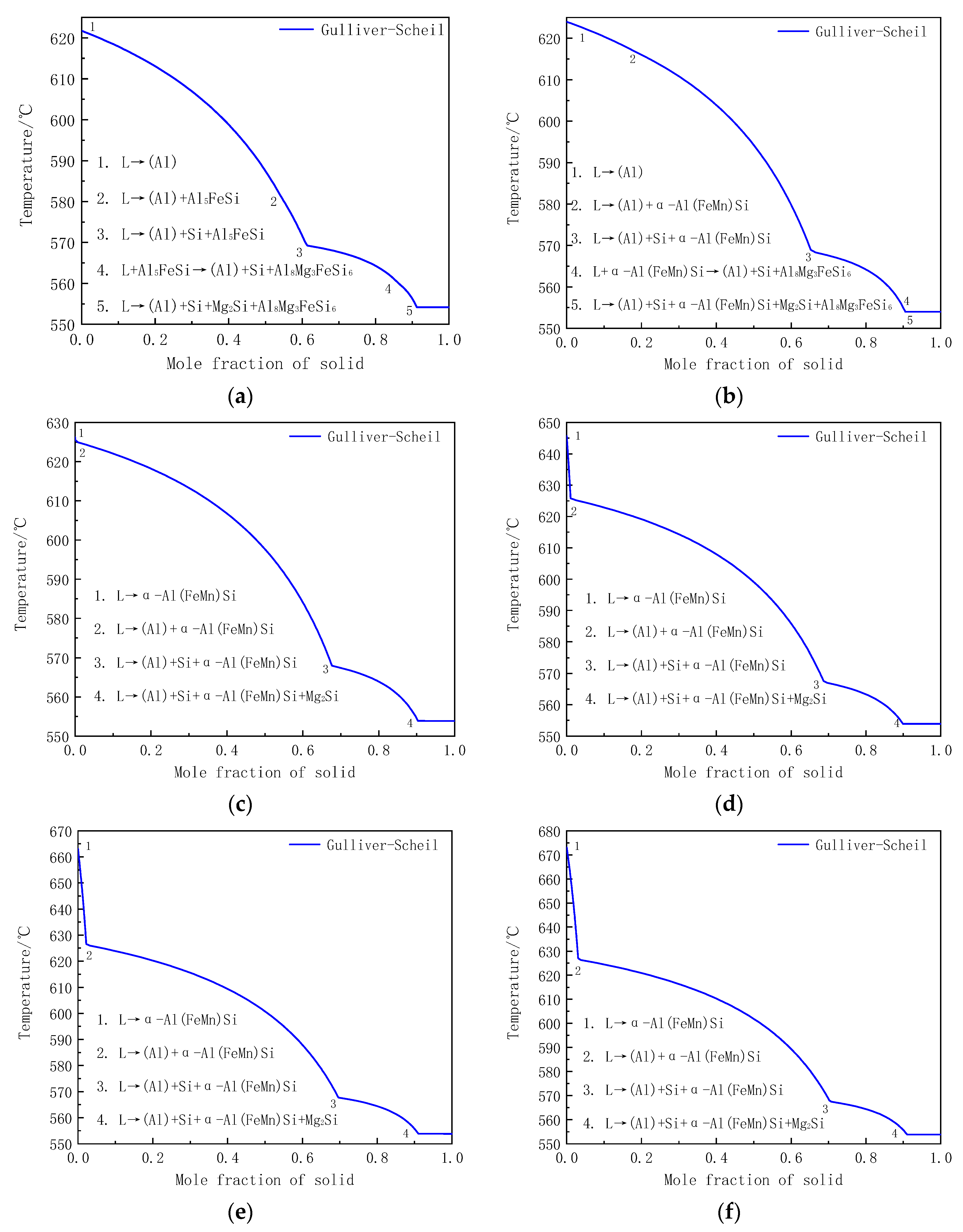 Metals 11 00308 g005