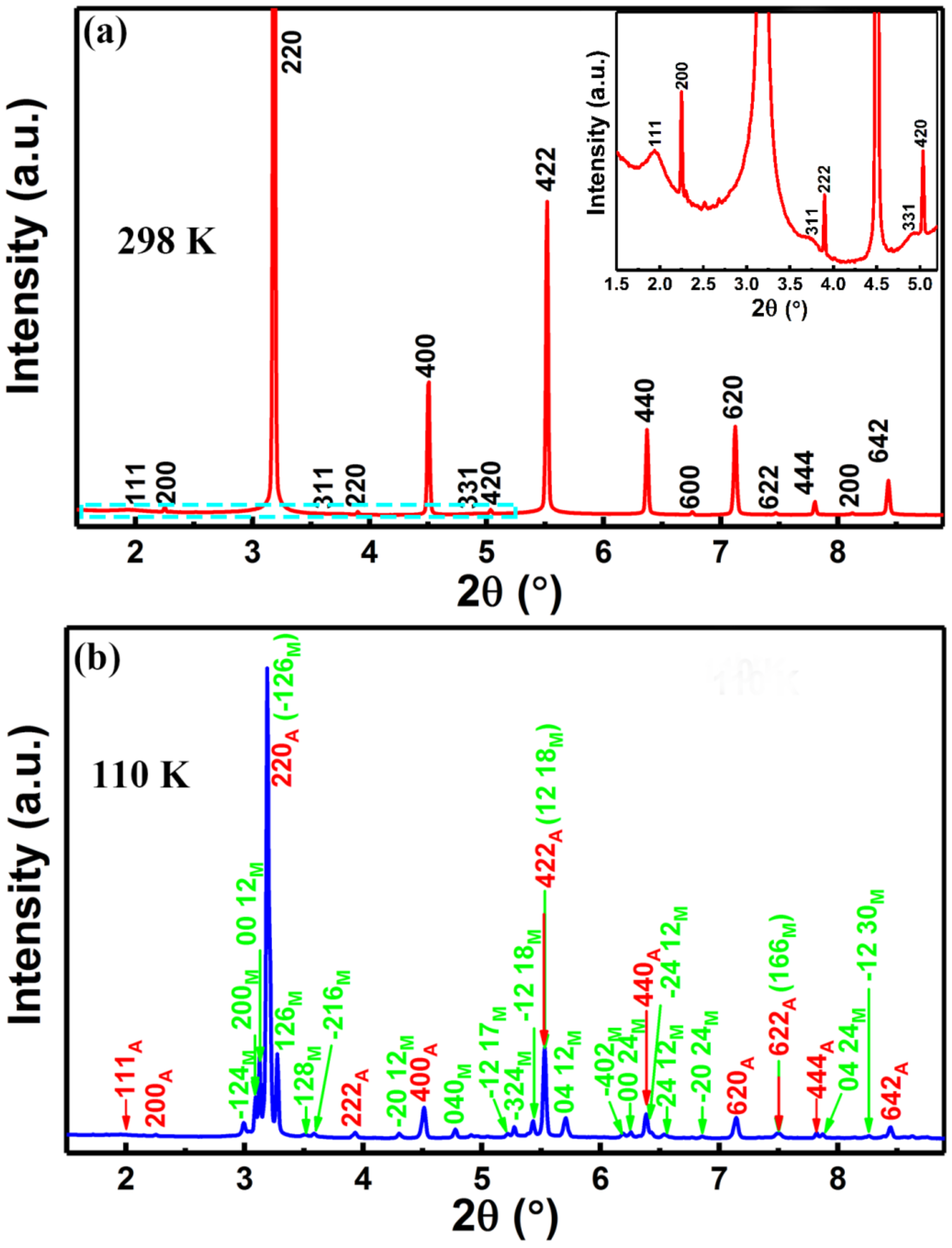 Metals 11 00309 g002