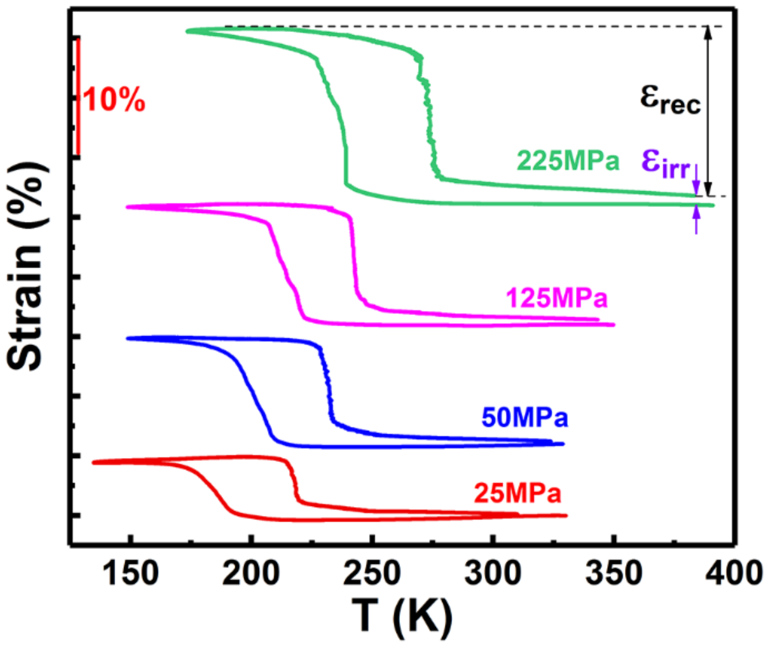 Metals 11 00309 g004