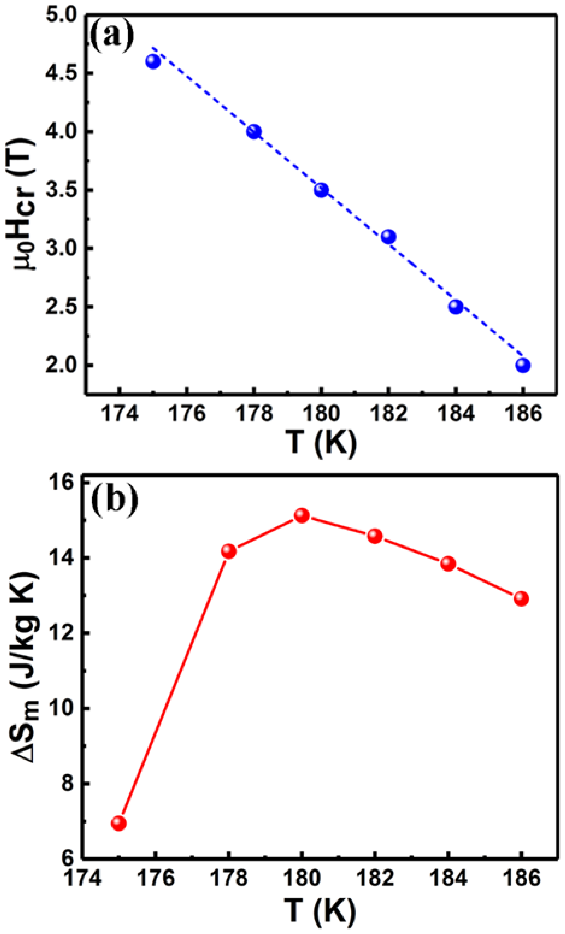 Metals 11 00309 g006