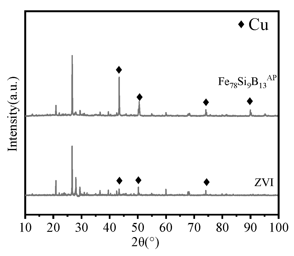 Metals 11 00310 g004