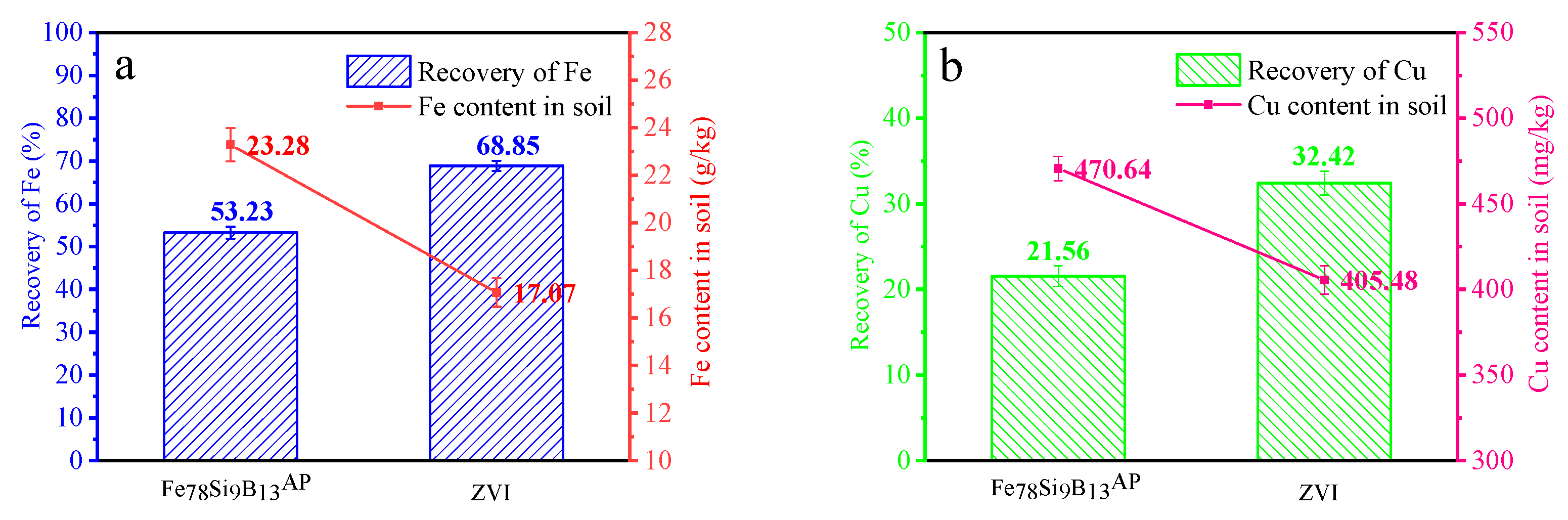 Metals 11 00310 g005