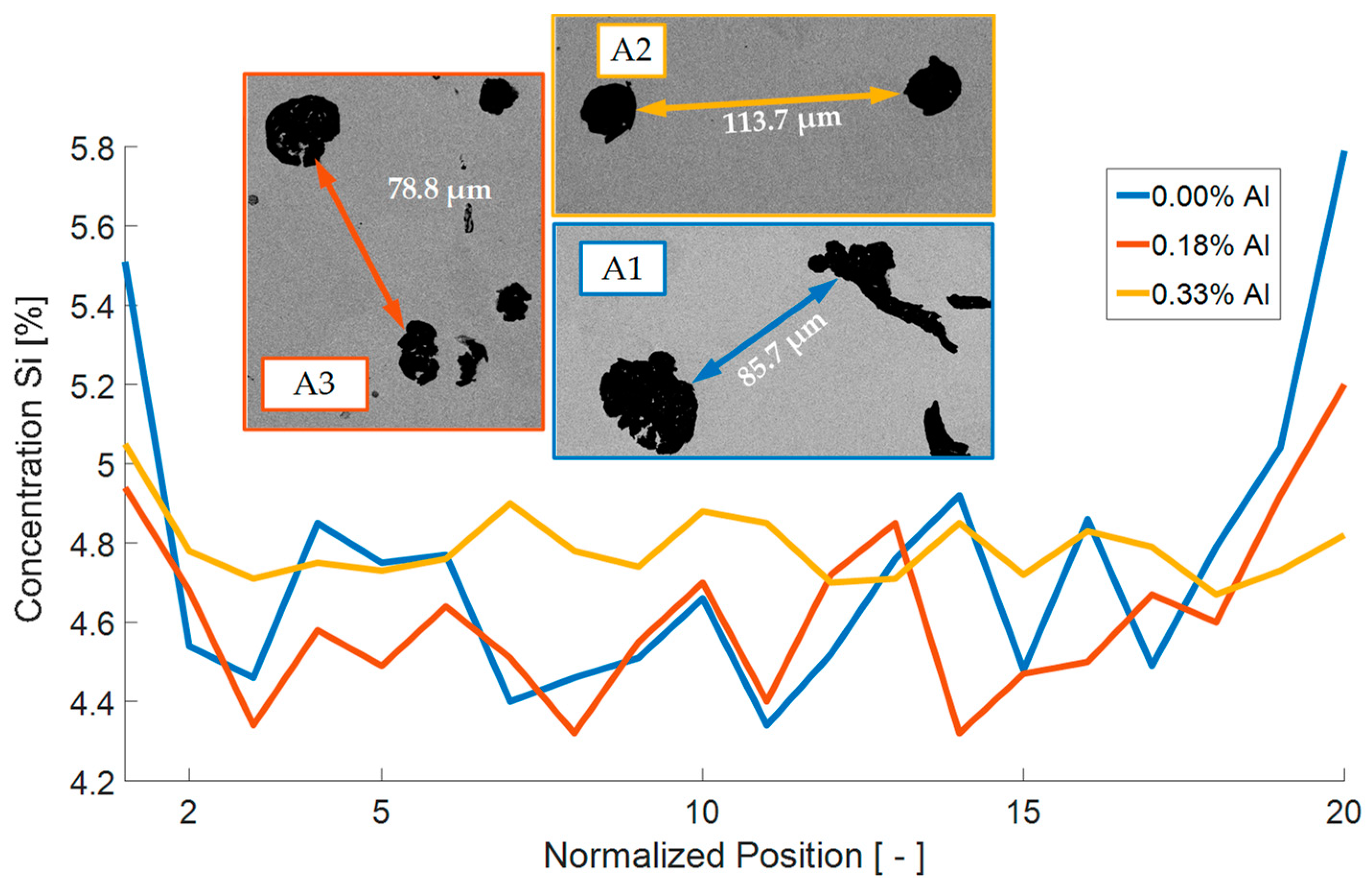 Metals 11 00311 g003