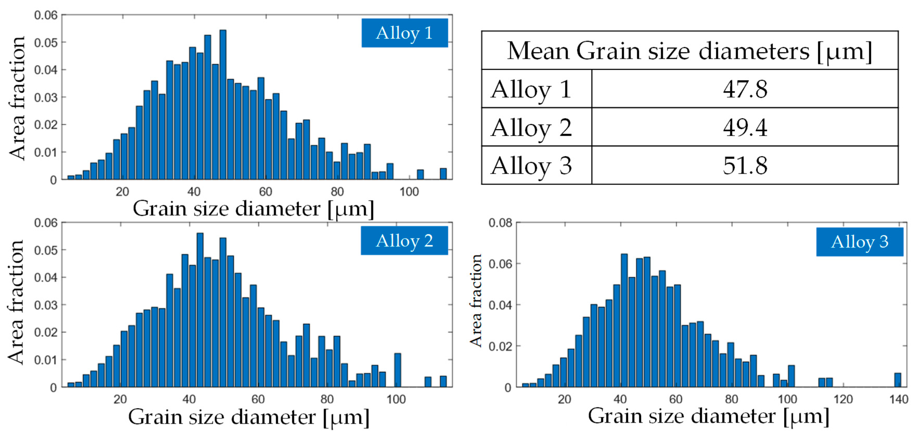 Metals 11 00311 g008