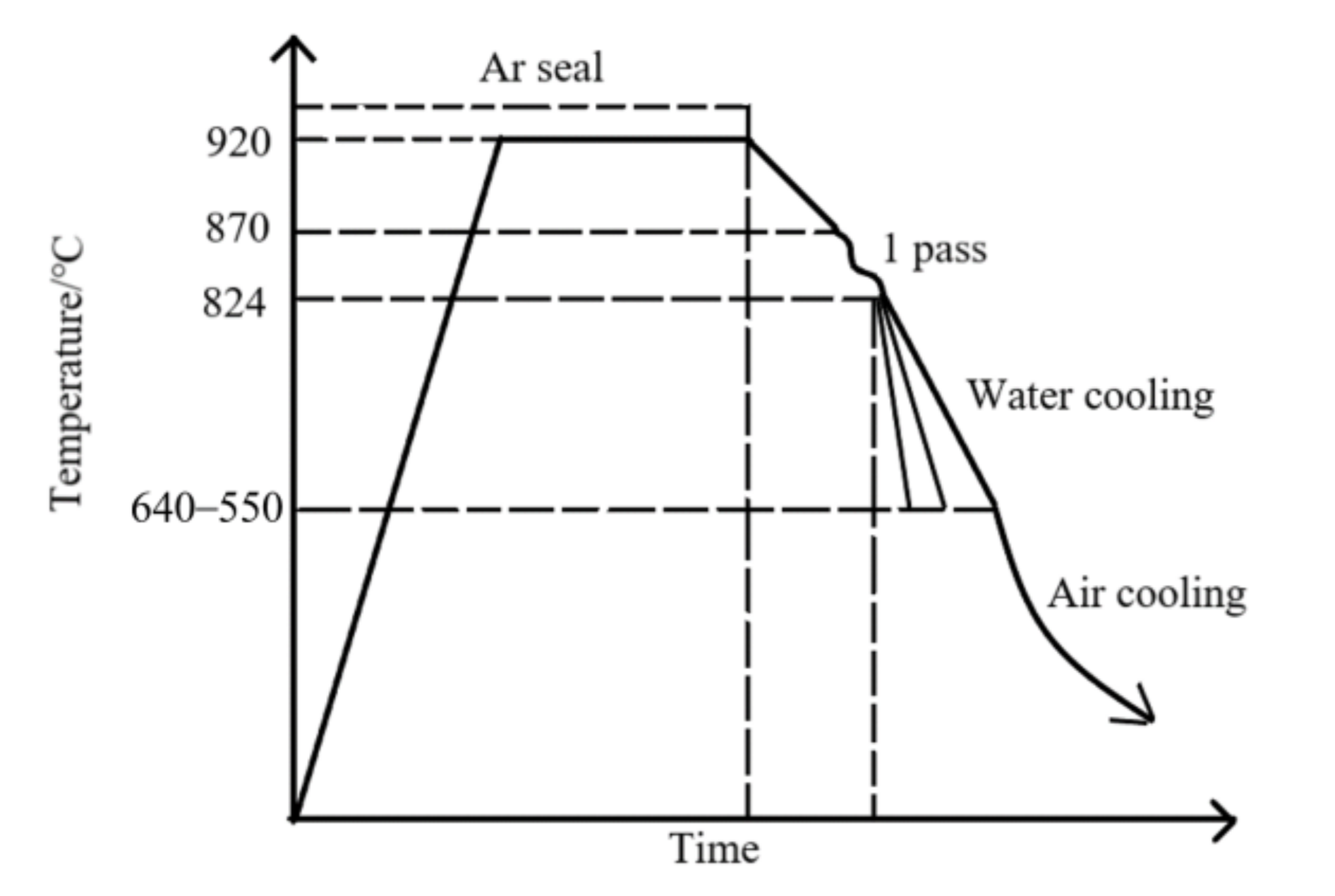Metals 11 00312 g001