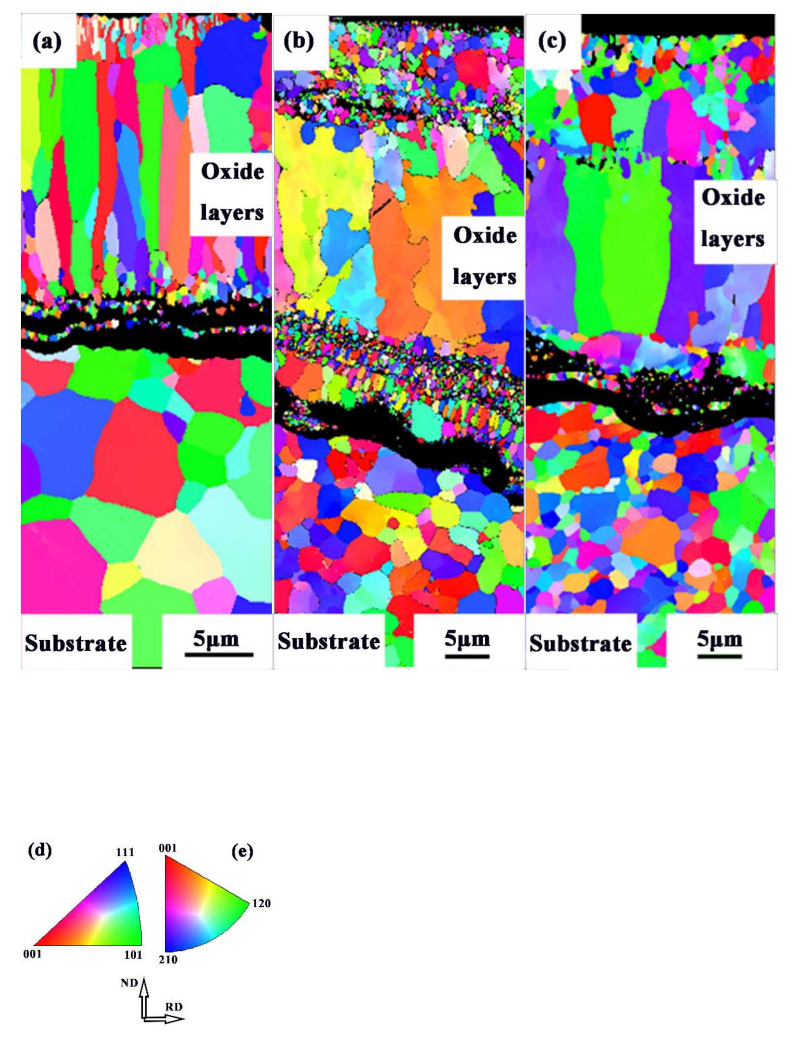 Metals 11 00312 g006