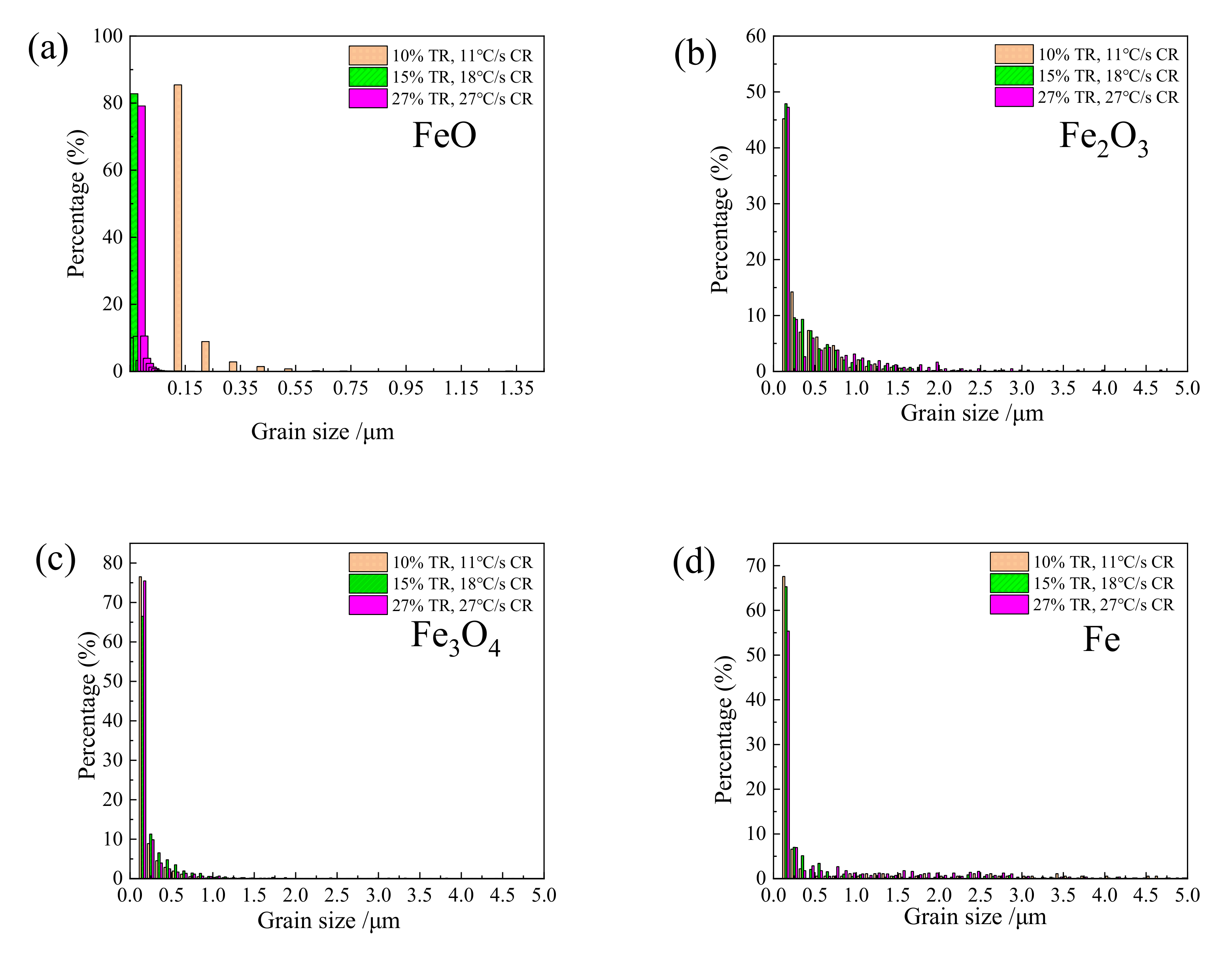 Metals 11 00312 g008
