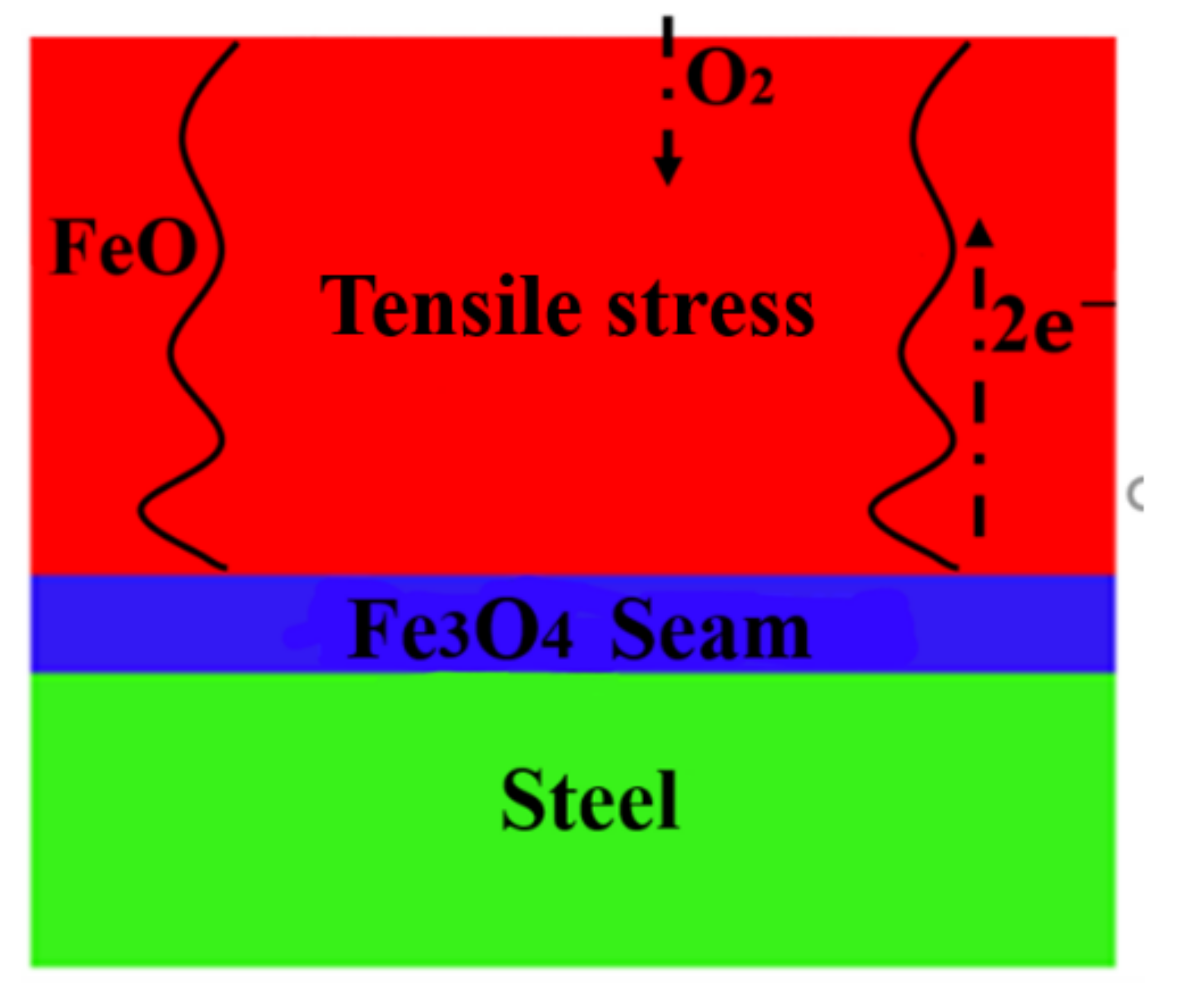 Metals 11 00312 g012