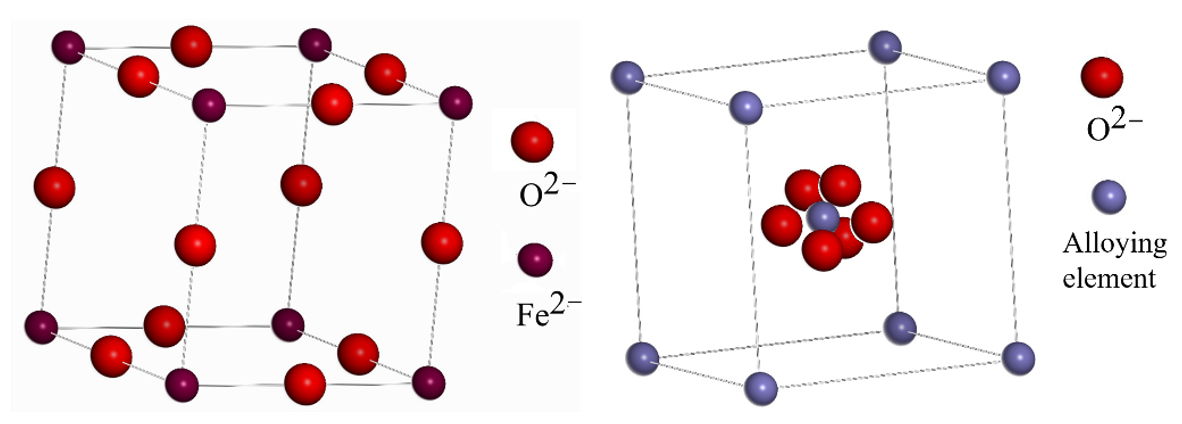 Metals 11 00312 g013