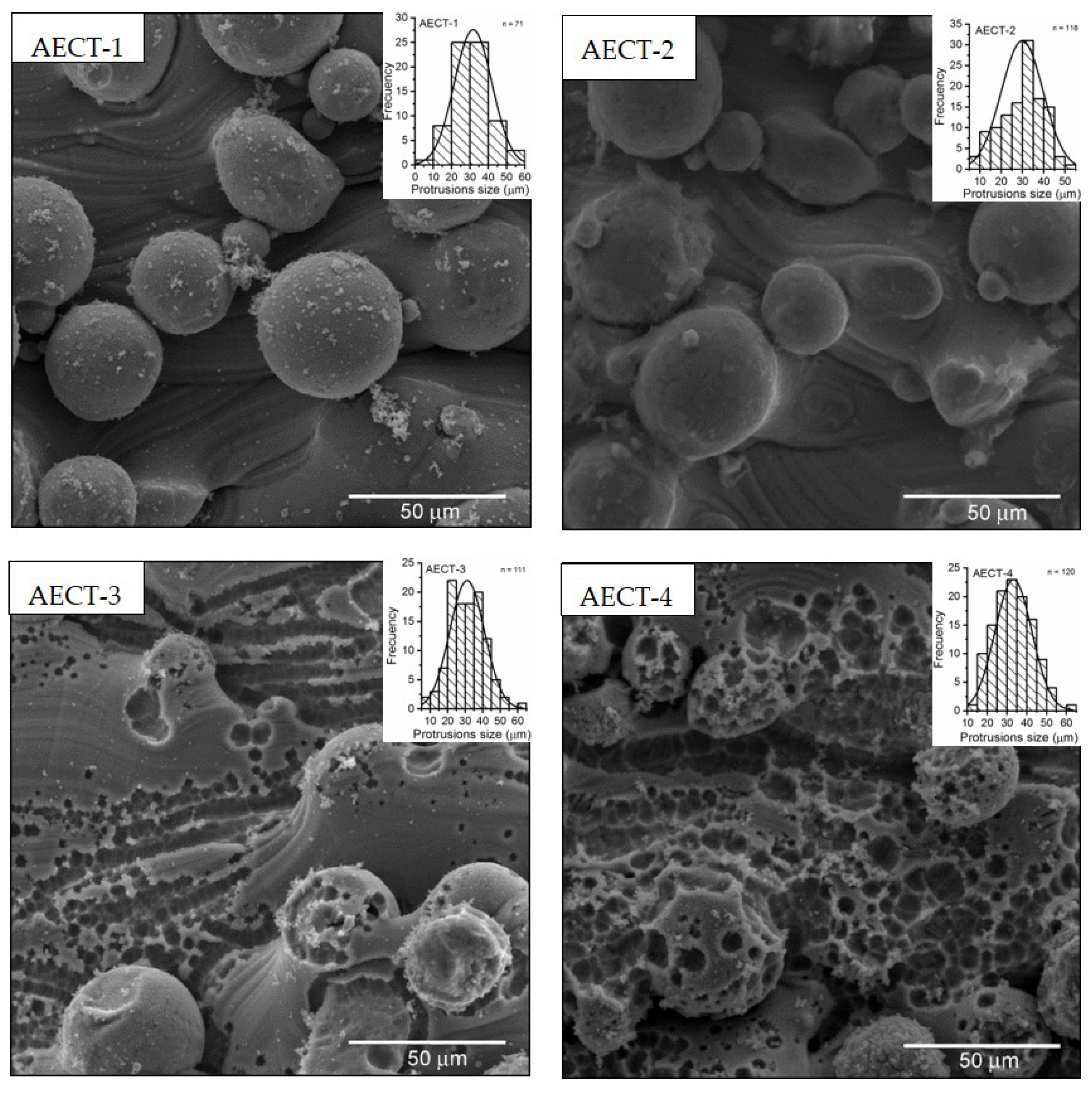 Metals 11 00313 g004