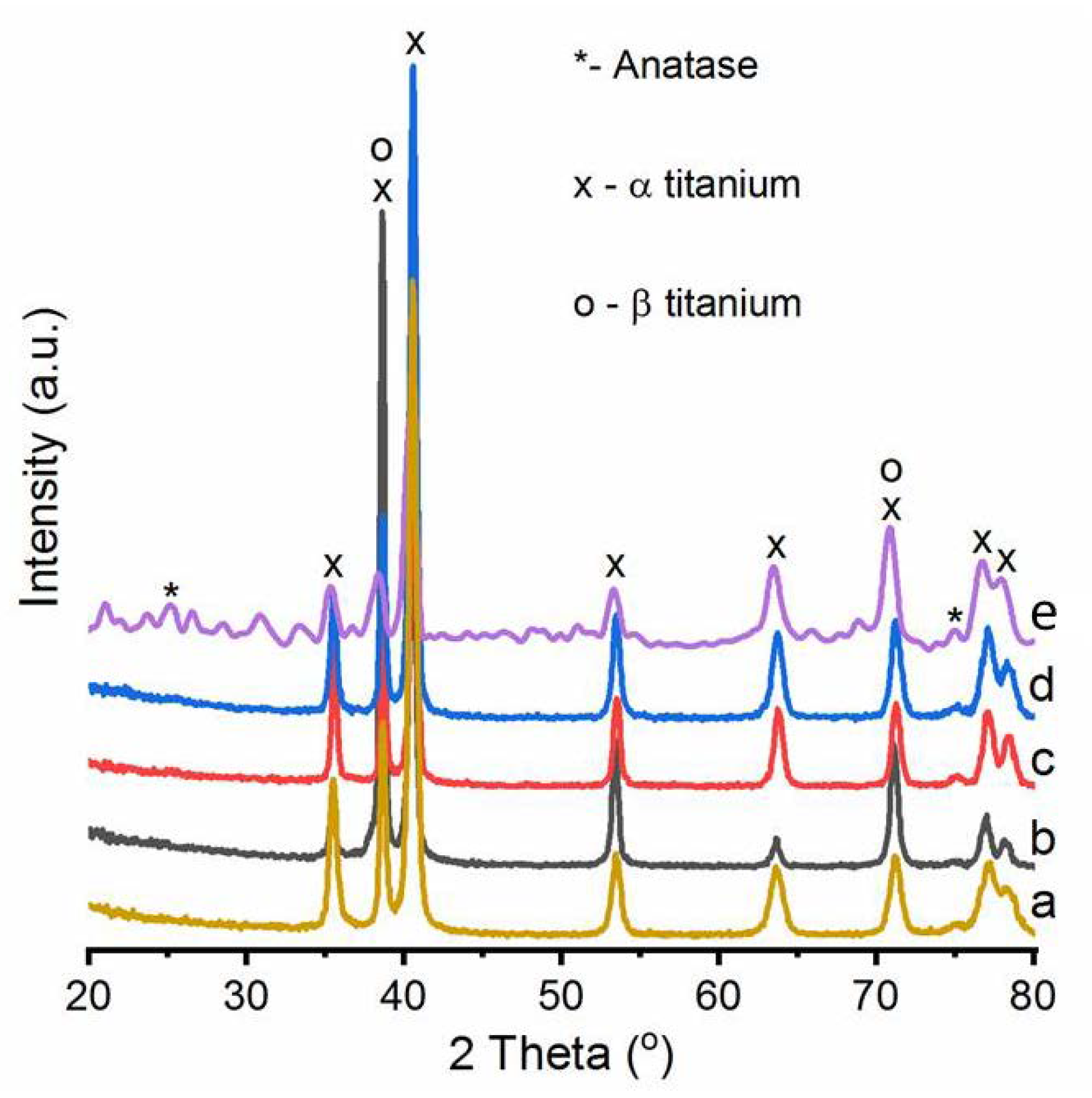 Metals 11 00313 g007