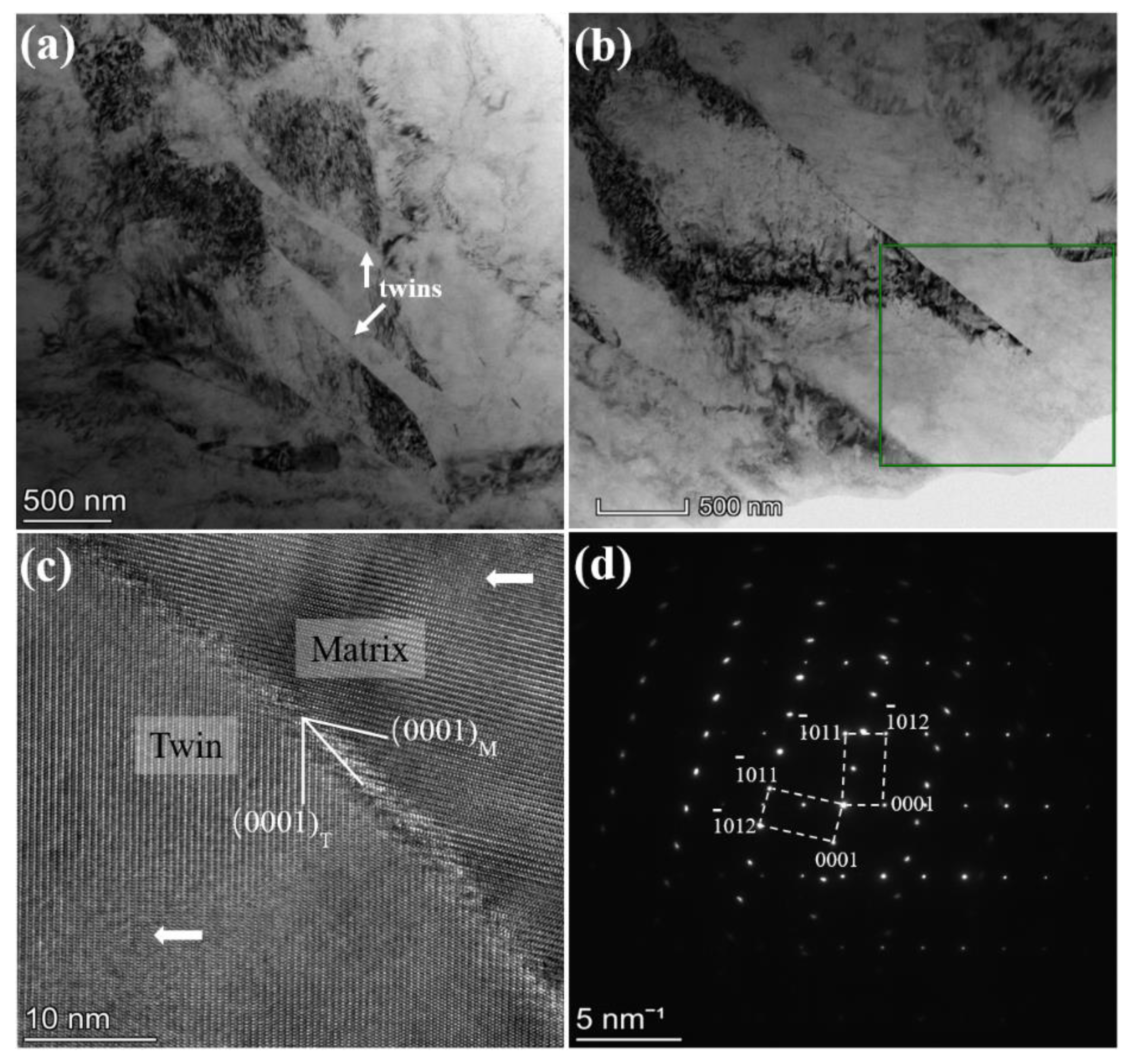 Metals 11 00315 g006