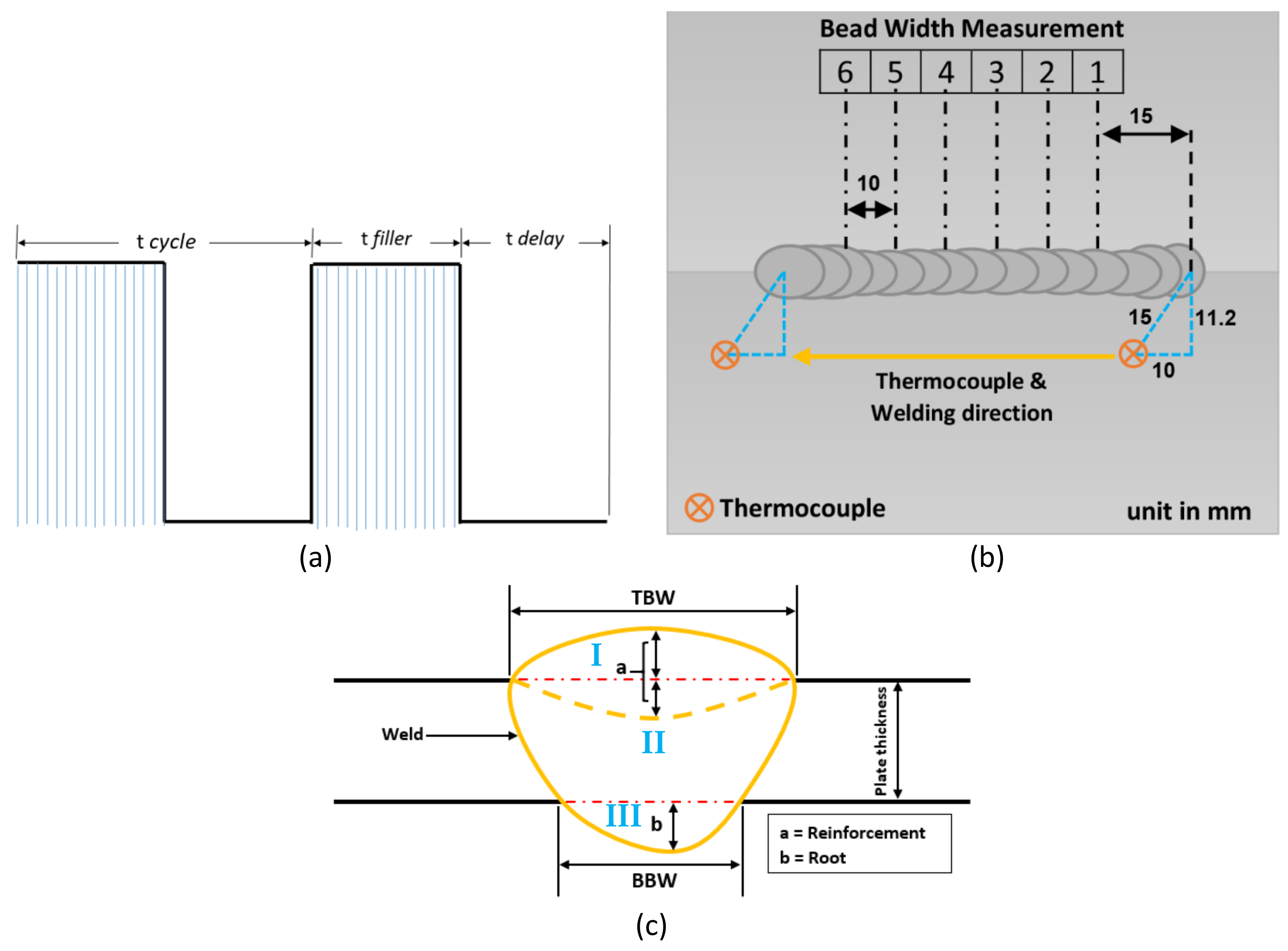Metals 11 00316 g002