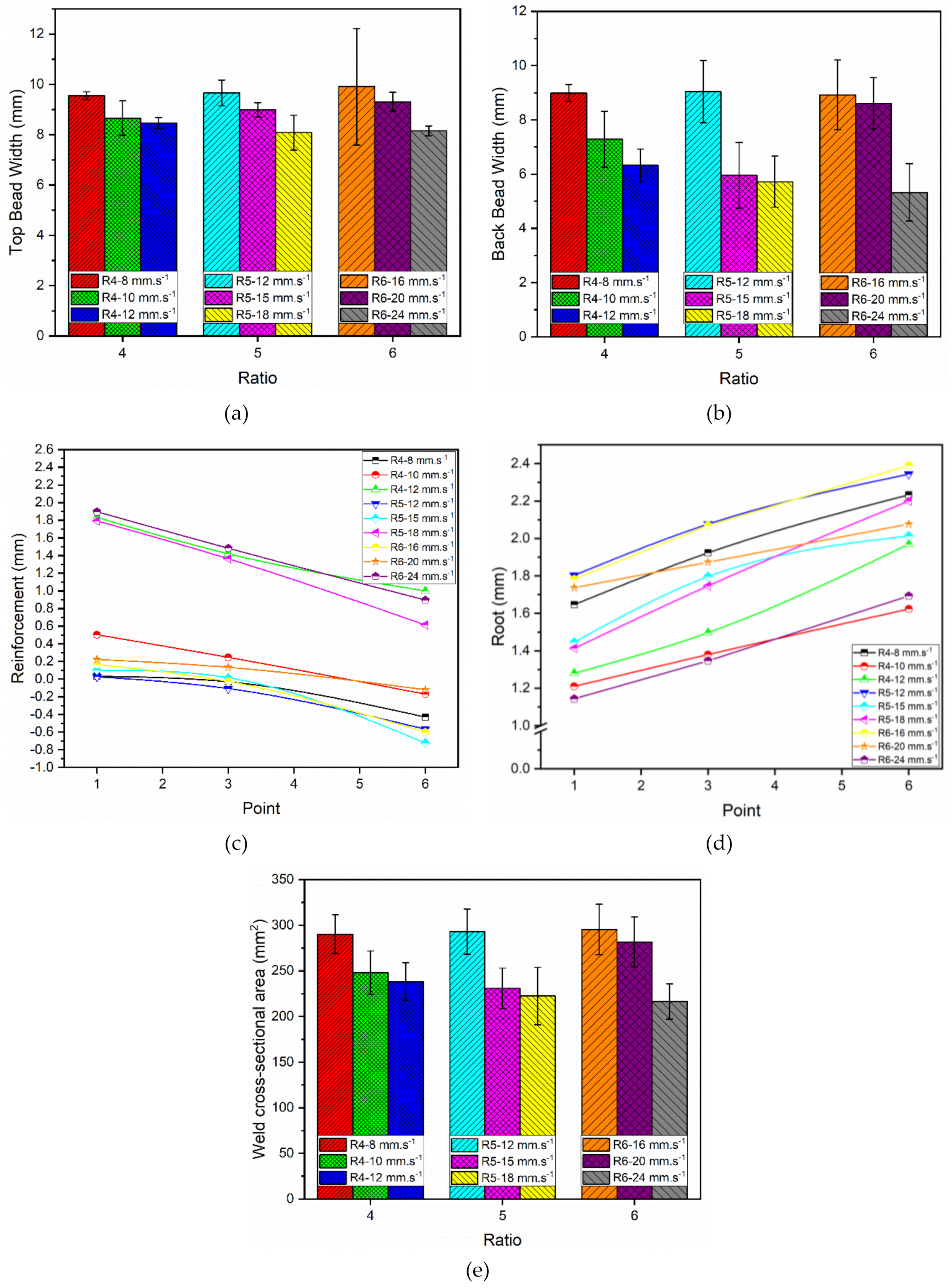 Metals 11 00316 g005