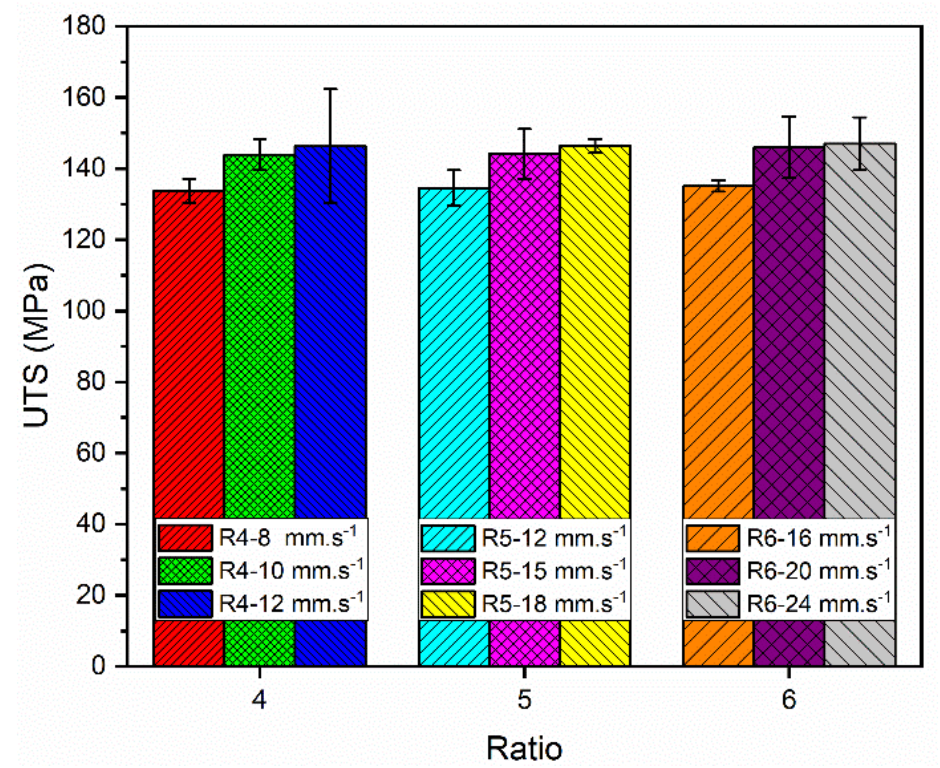 Metals 11 00316 g007