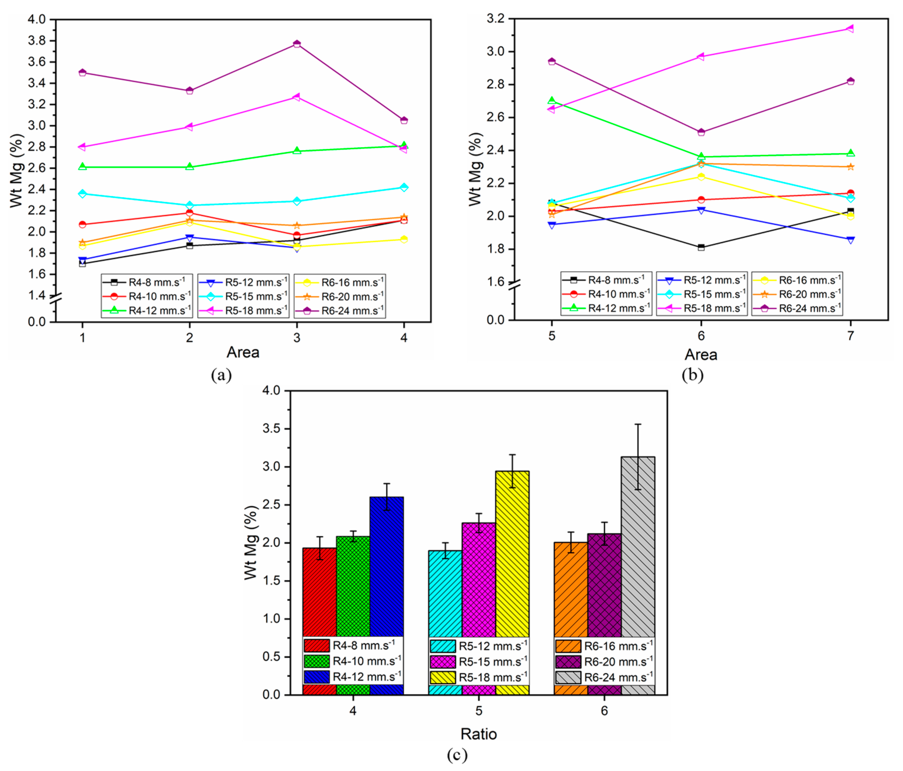 Metals 11 00316 g011