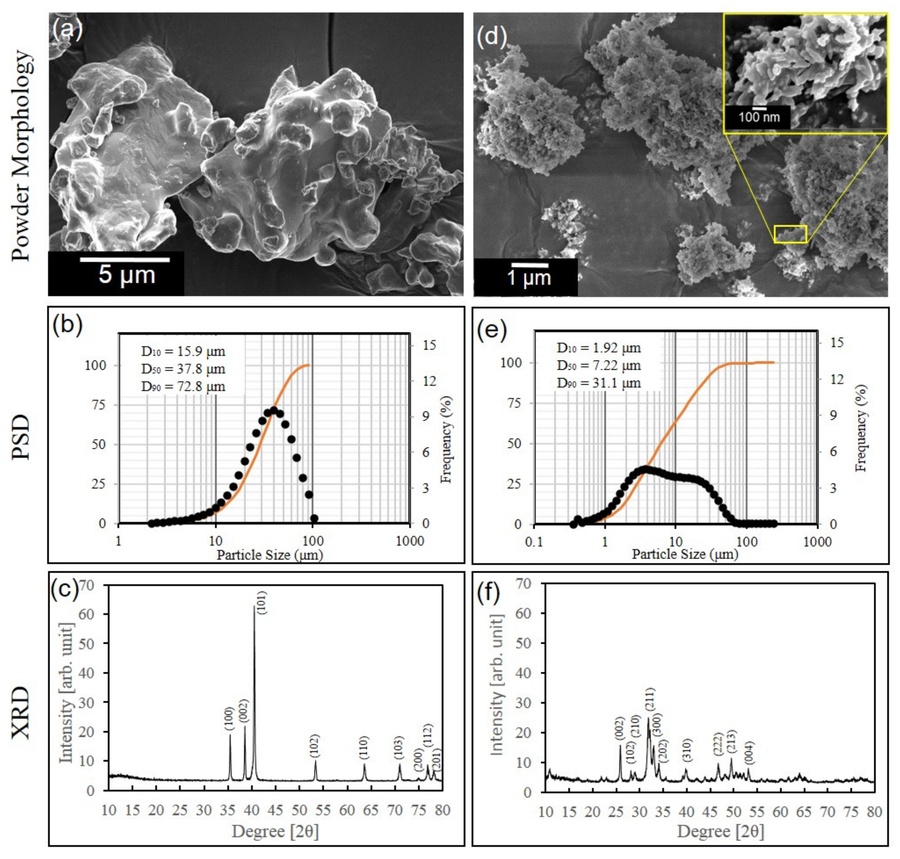 Metals 11 00318 g002
