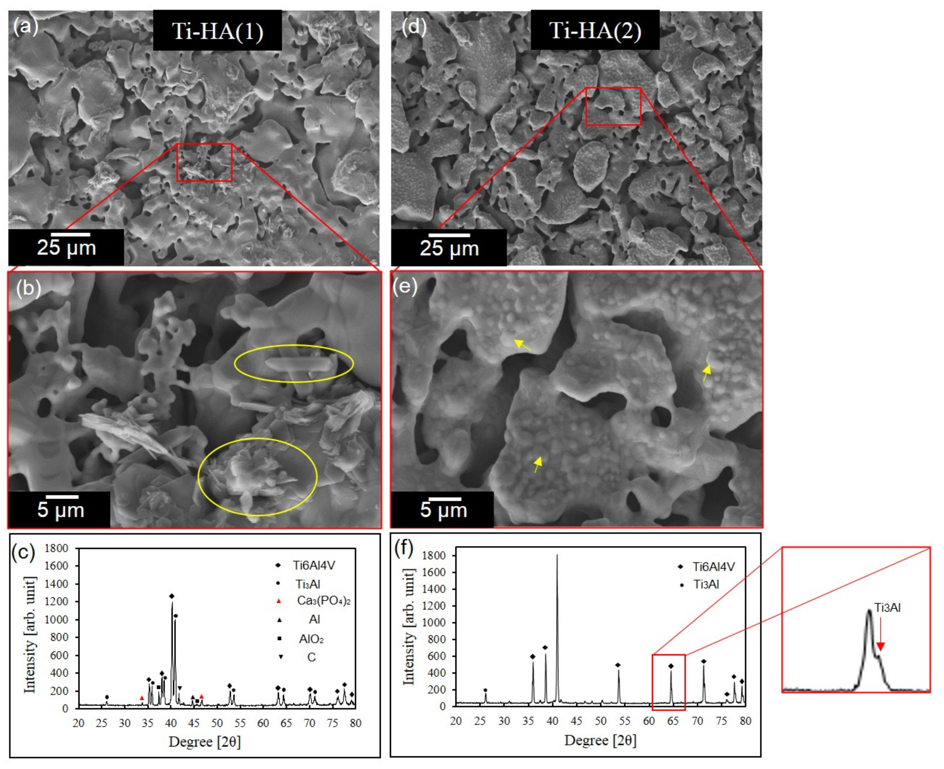 Metals 11 00318 g004