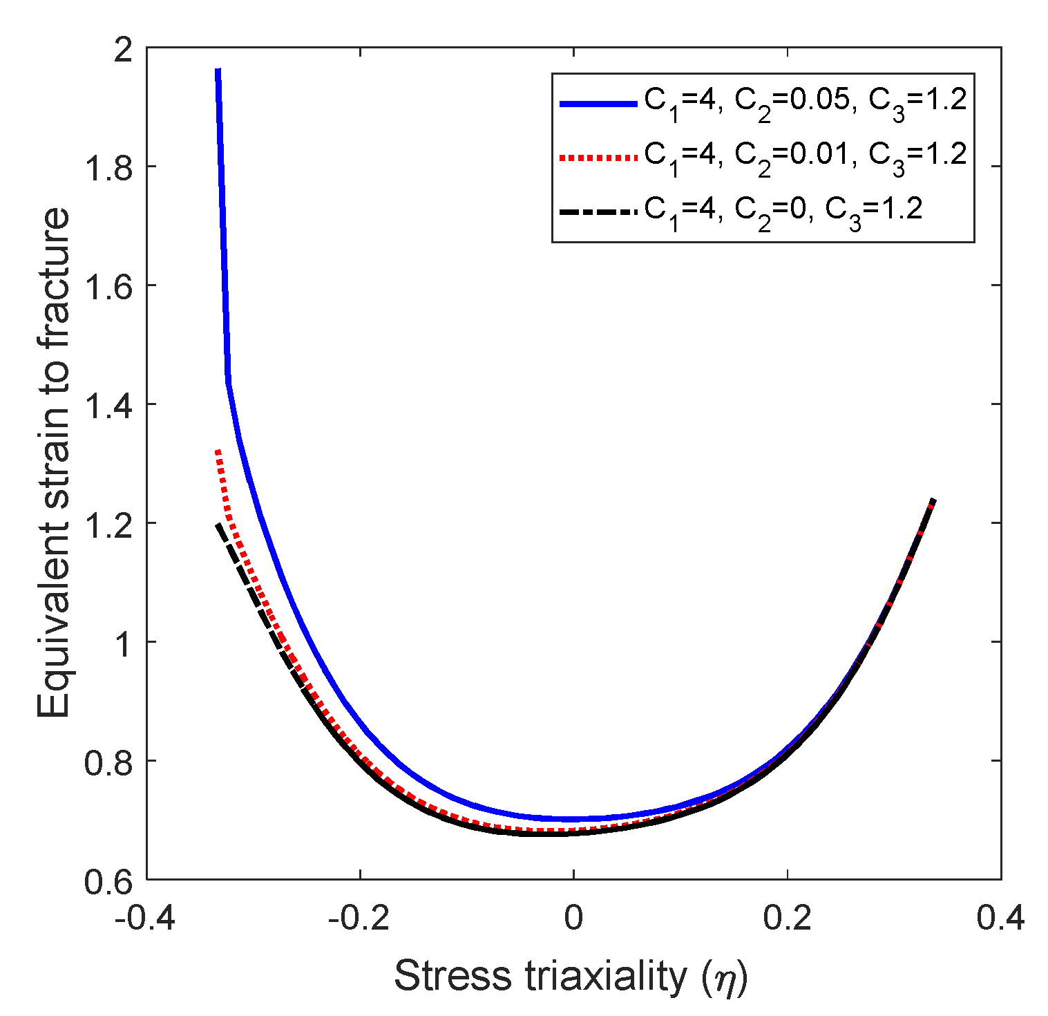 Metals 11 00320 g002