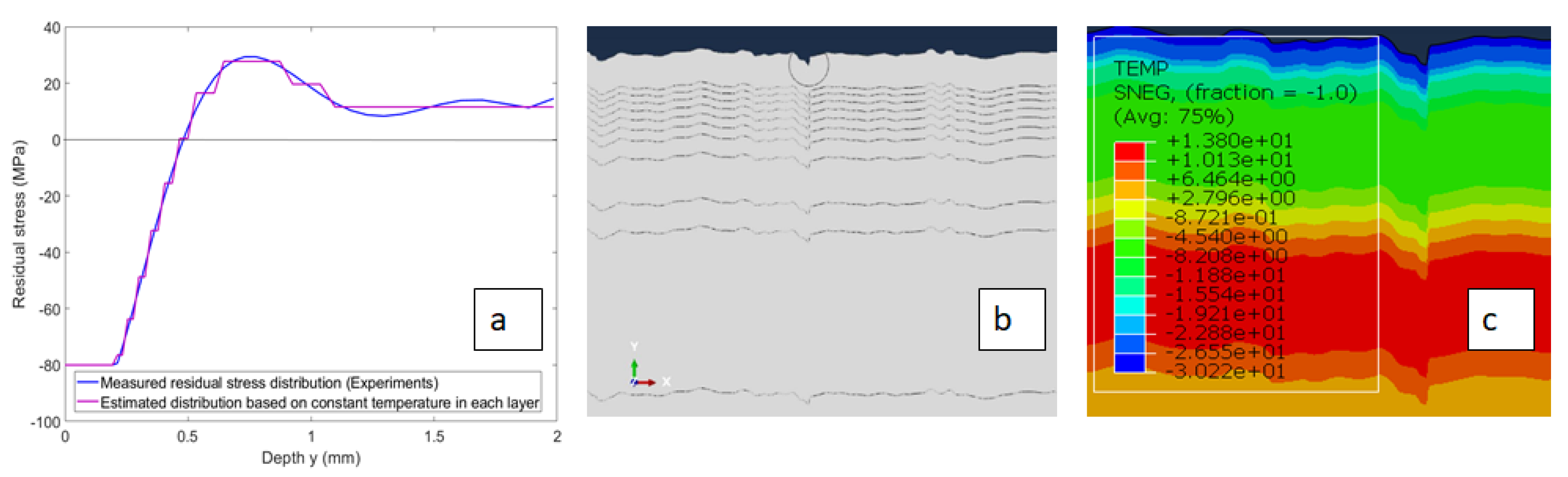Metals 11 00320 g004