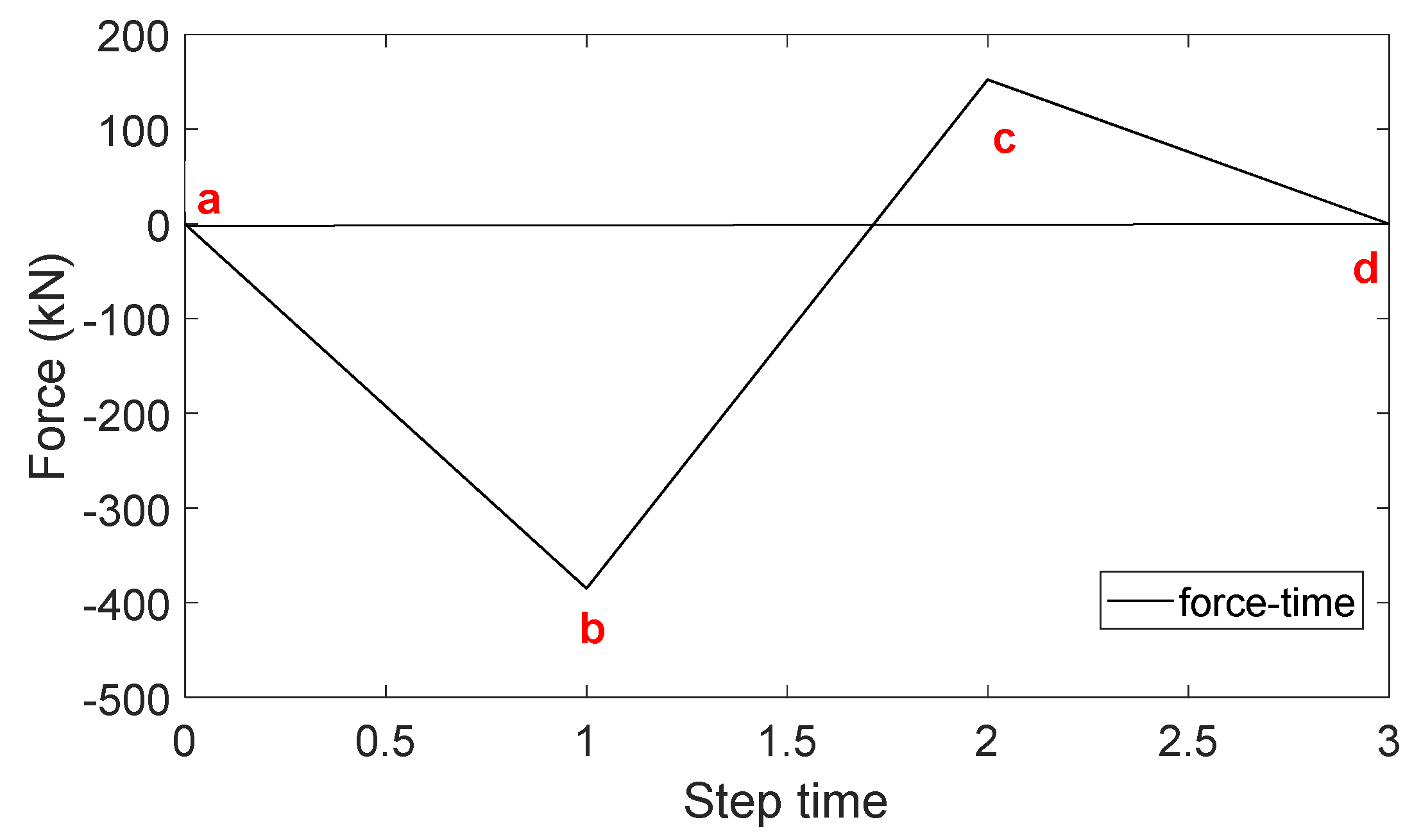 Metals 11 00320 g005