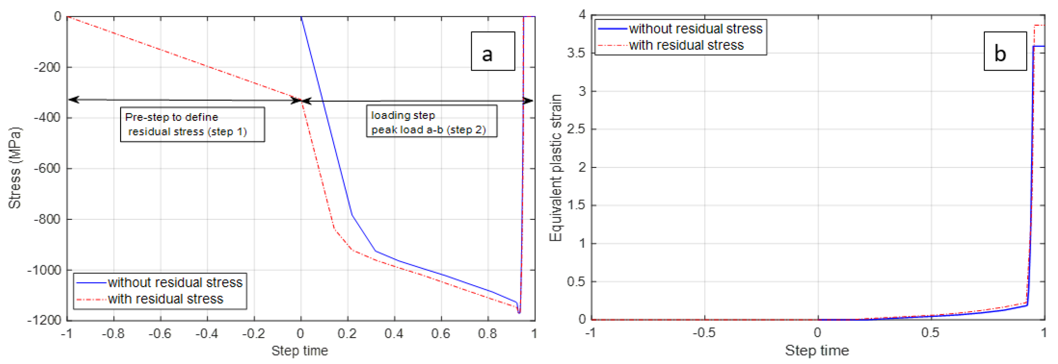 Metals 11 00320 g009