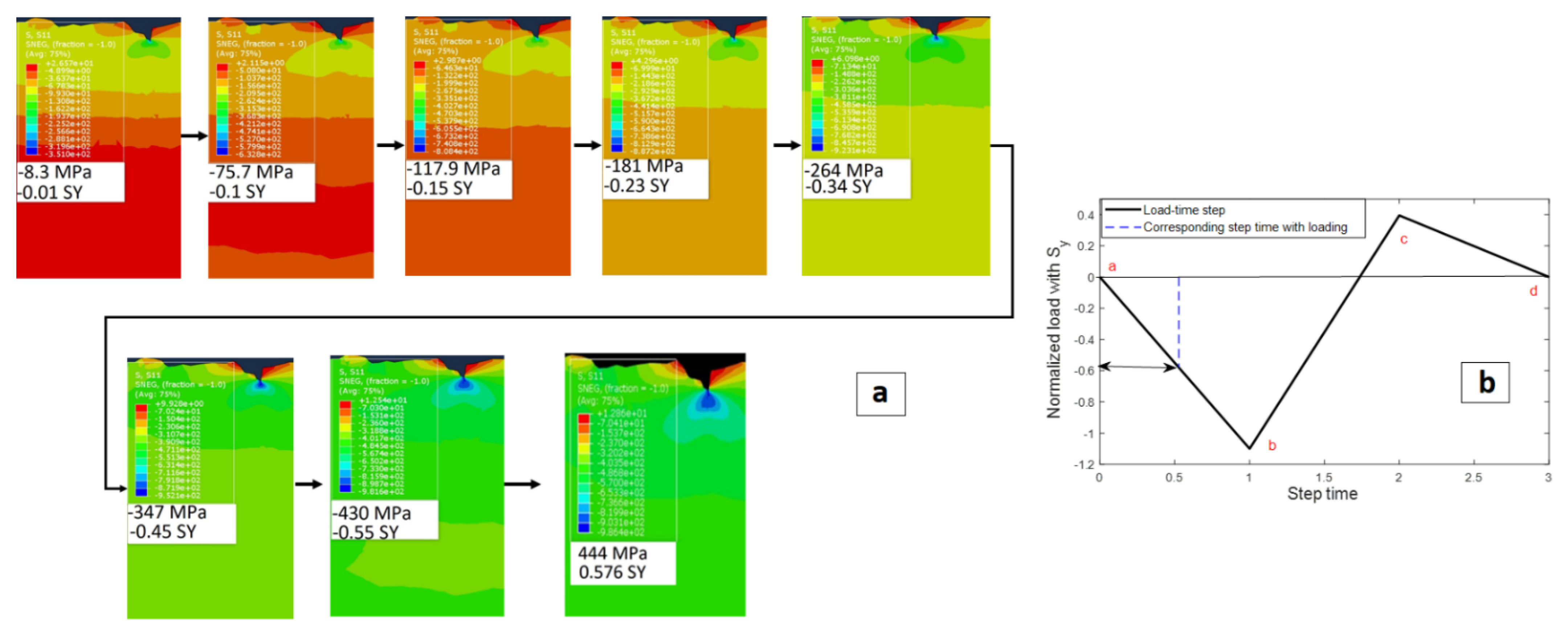 Metals 11 00320 g010