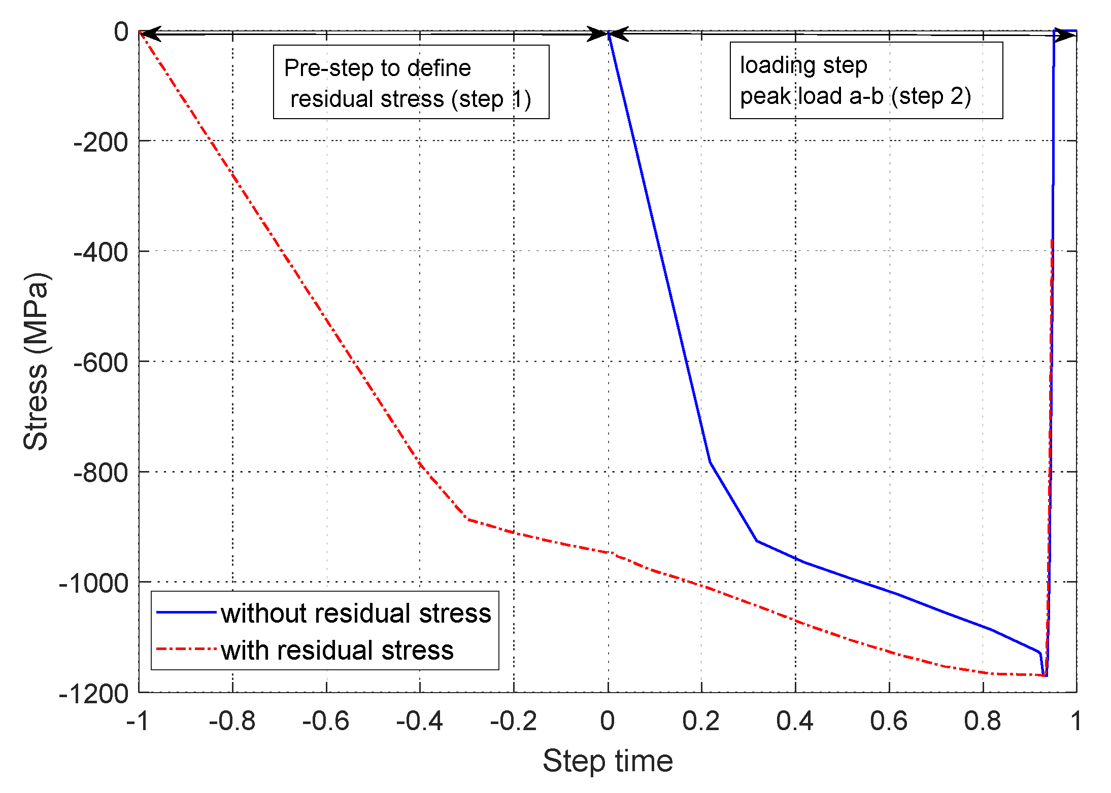 Metals 11 00320 g012