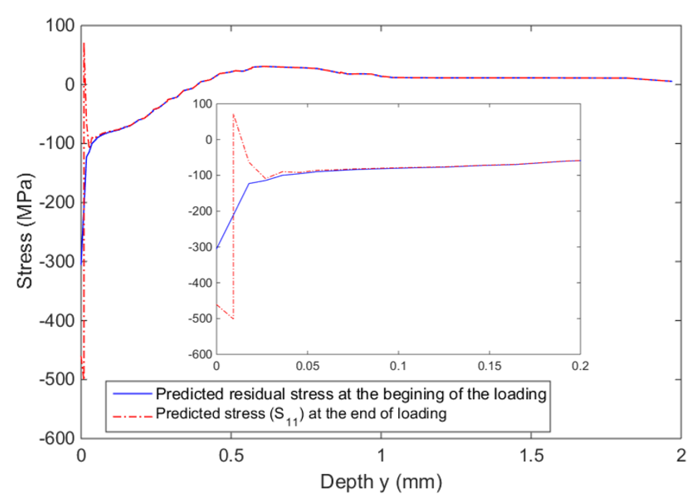 Metals 11 00320 g016