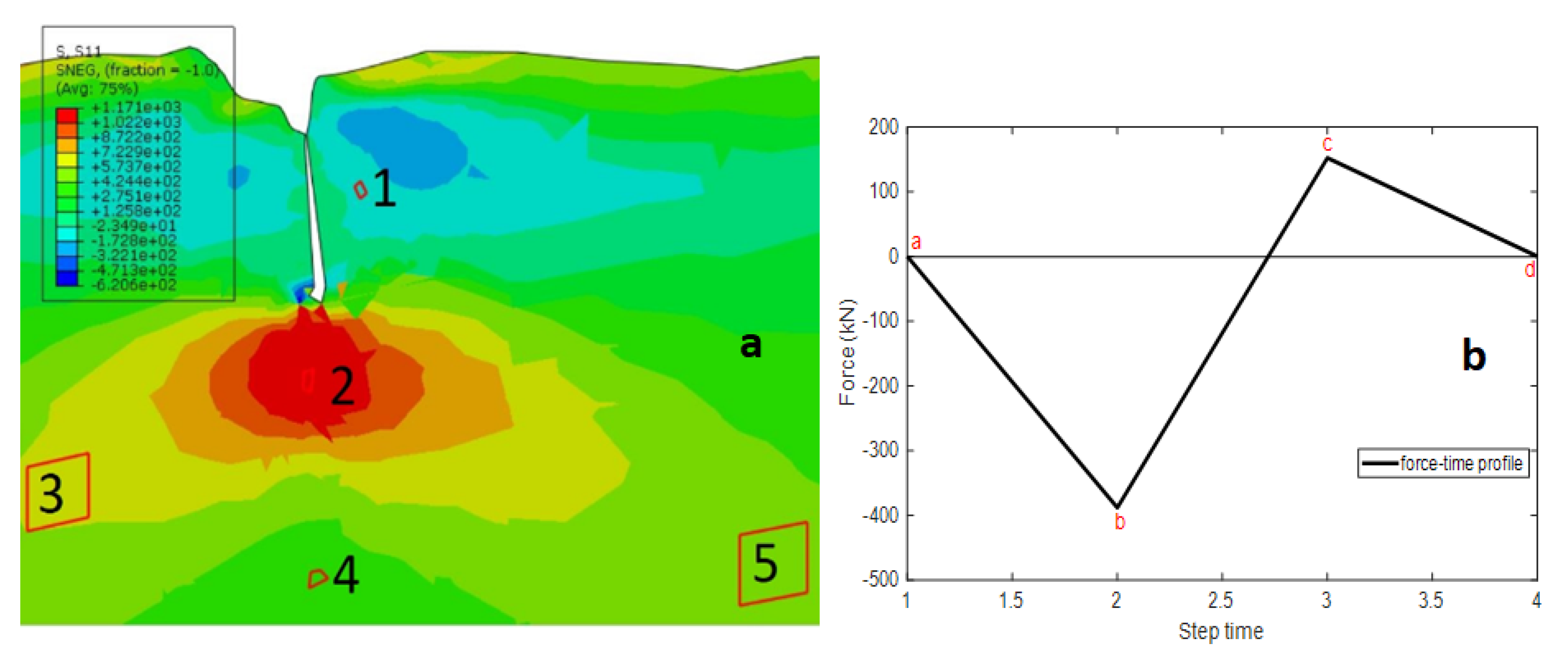 Metals 11 00320 g020