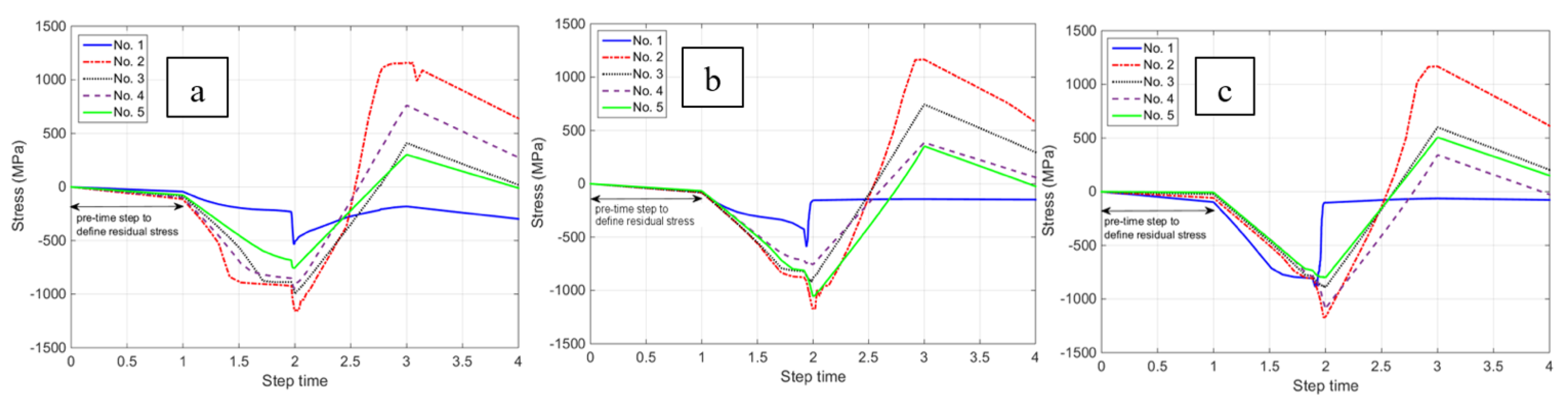 Metals 11 00320 g021
